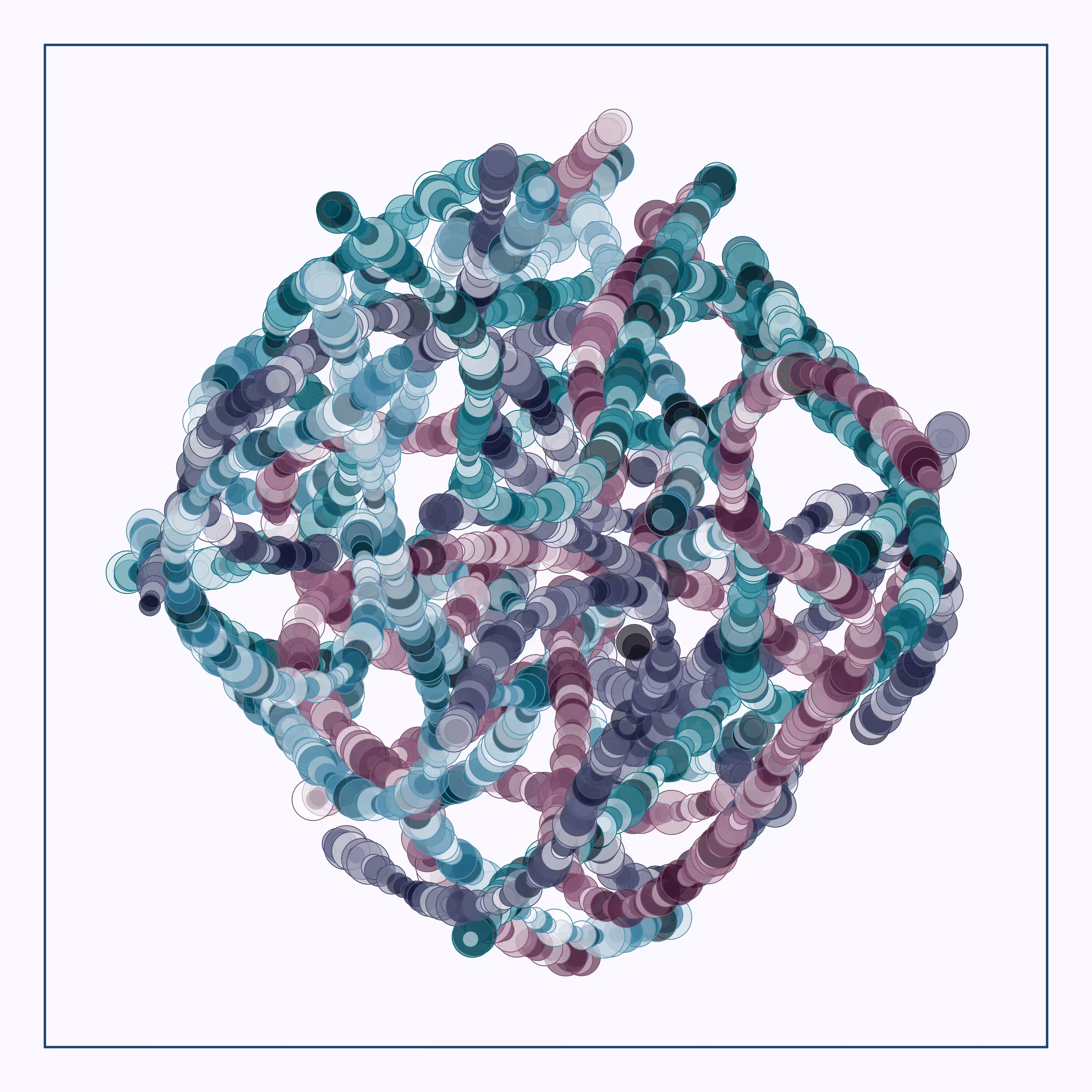 t-SNE #93