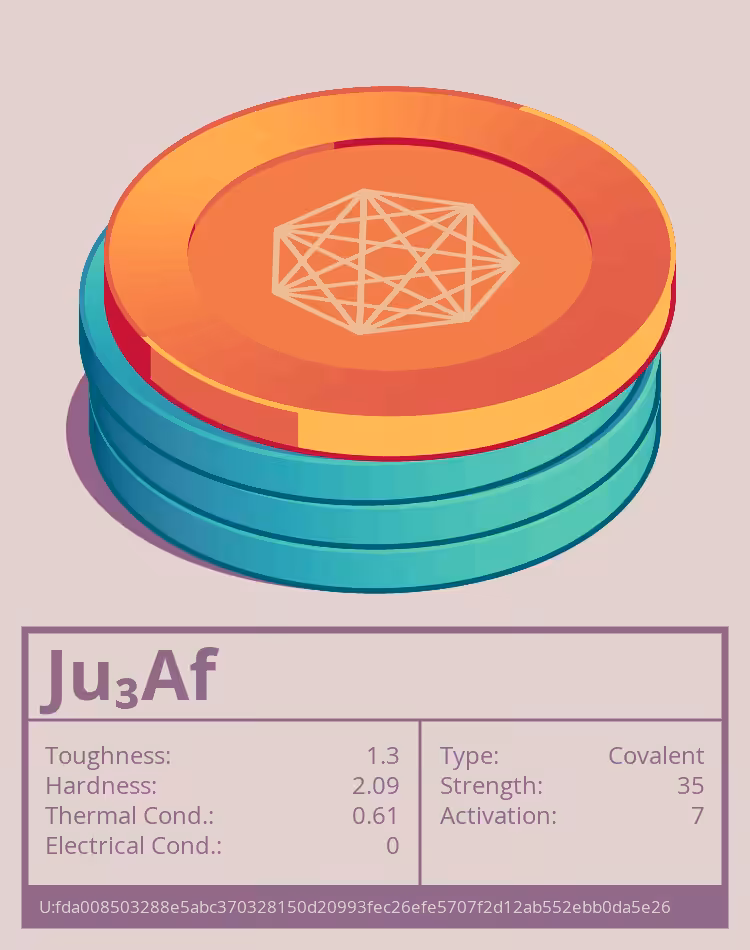 OTOM: Ju₃Af molecule