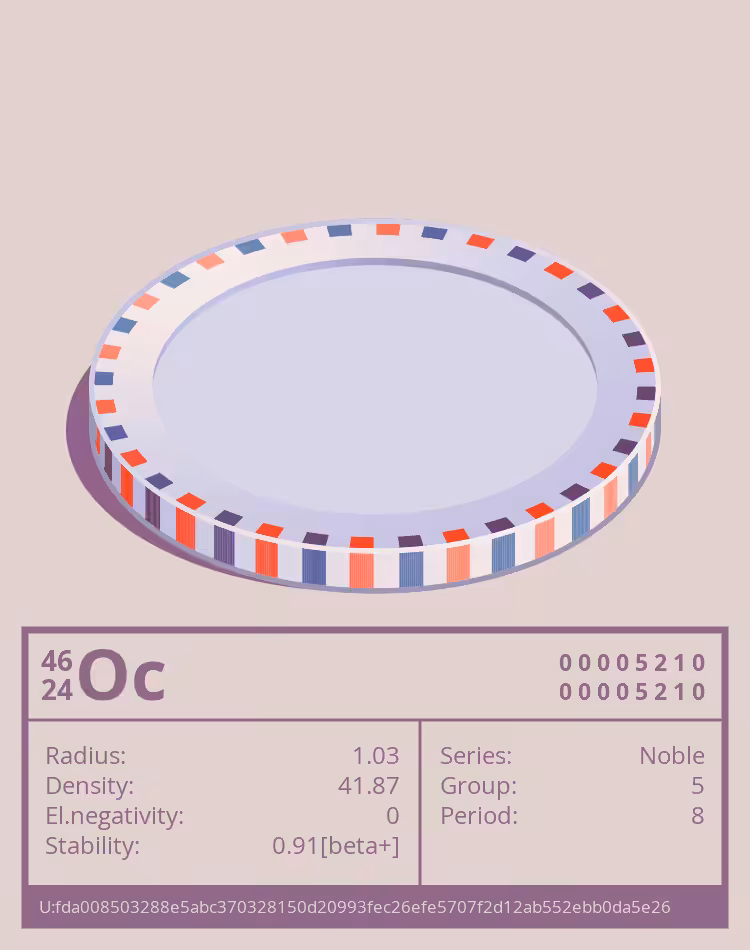 Oc otom