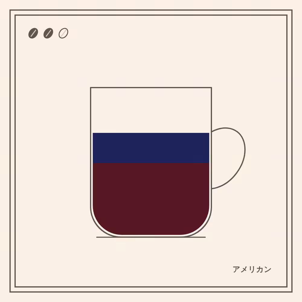 Coffeeeeeee #128