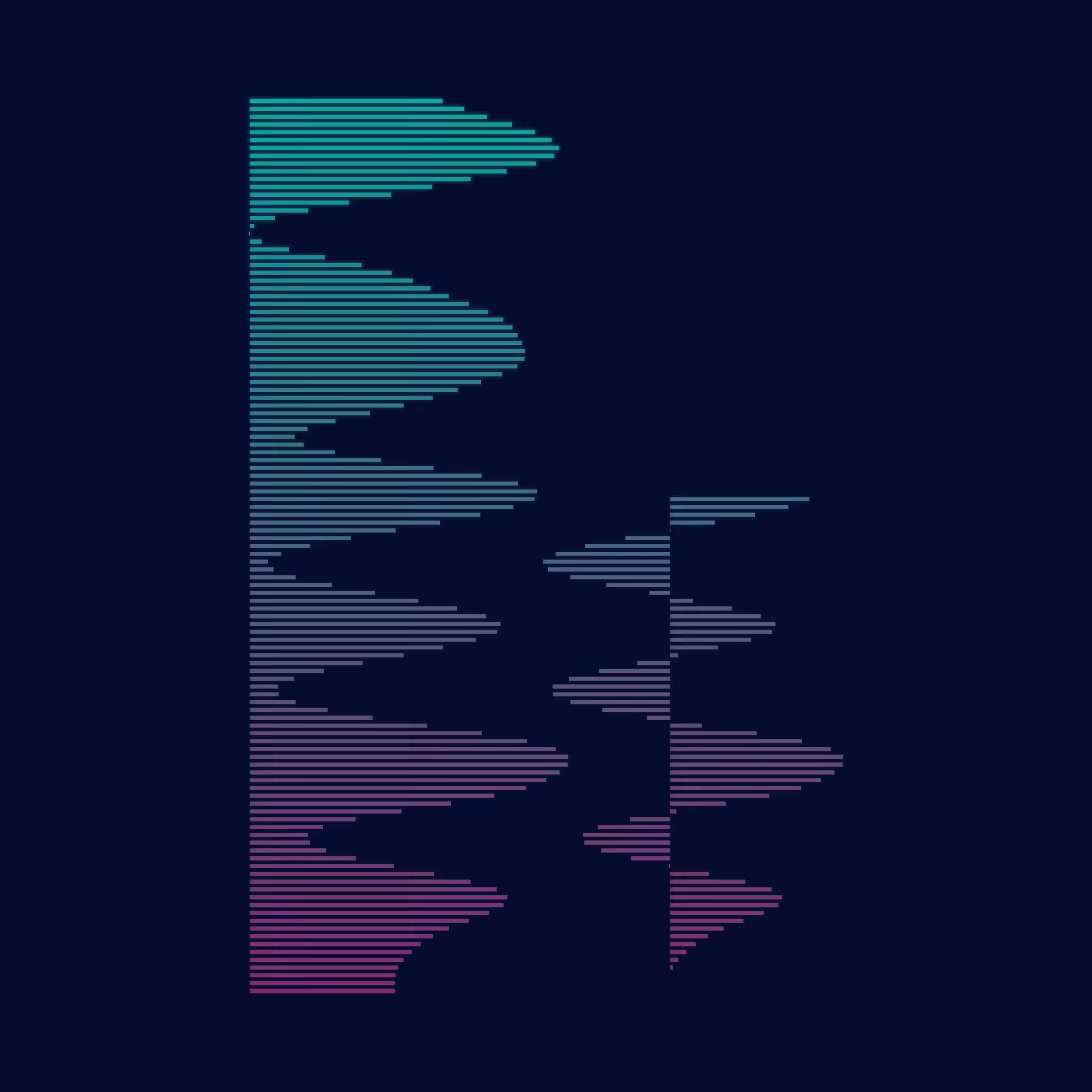 Poly surge #104