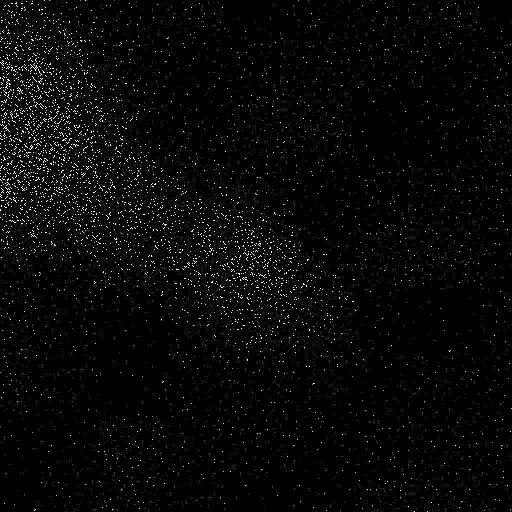 Noise #225 