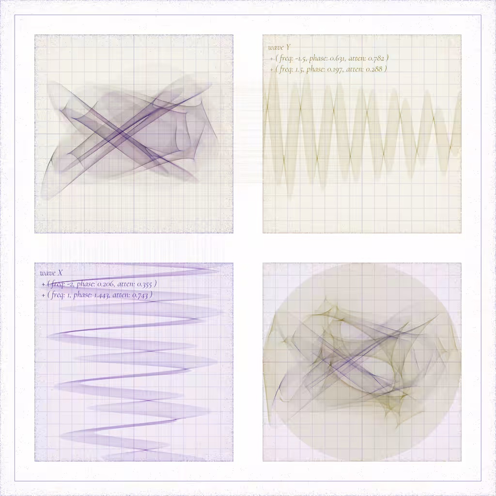 waveform-composition #22