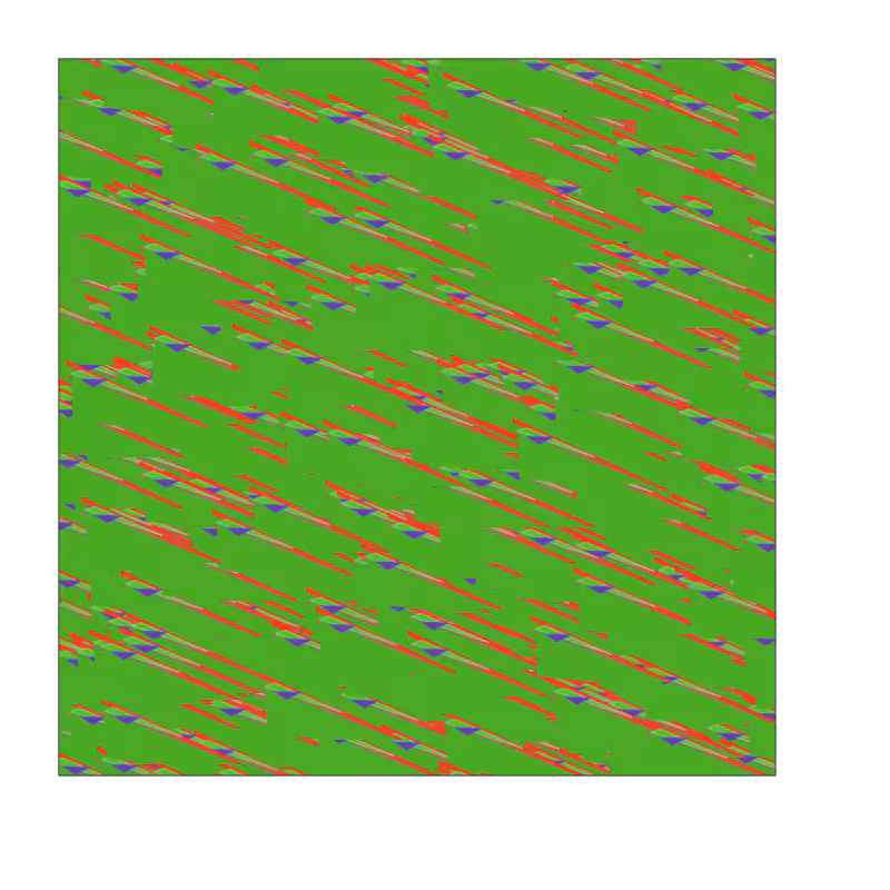 Wild Matrix #258