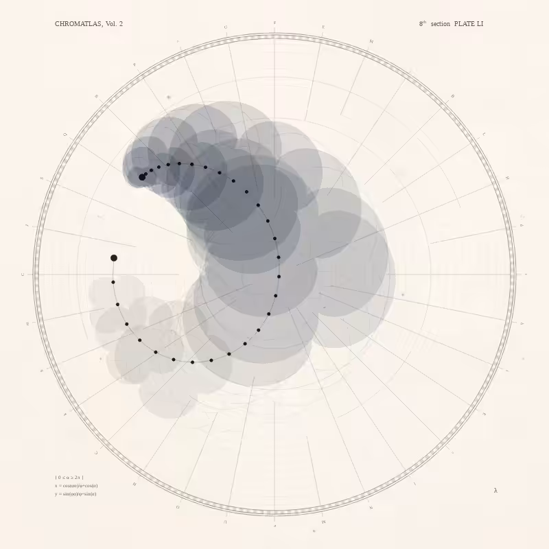 CHROMATLAS, Vol. 2 #203