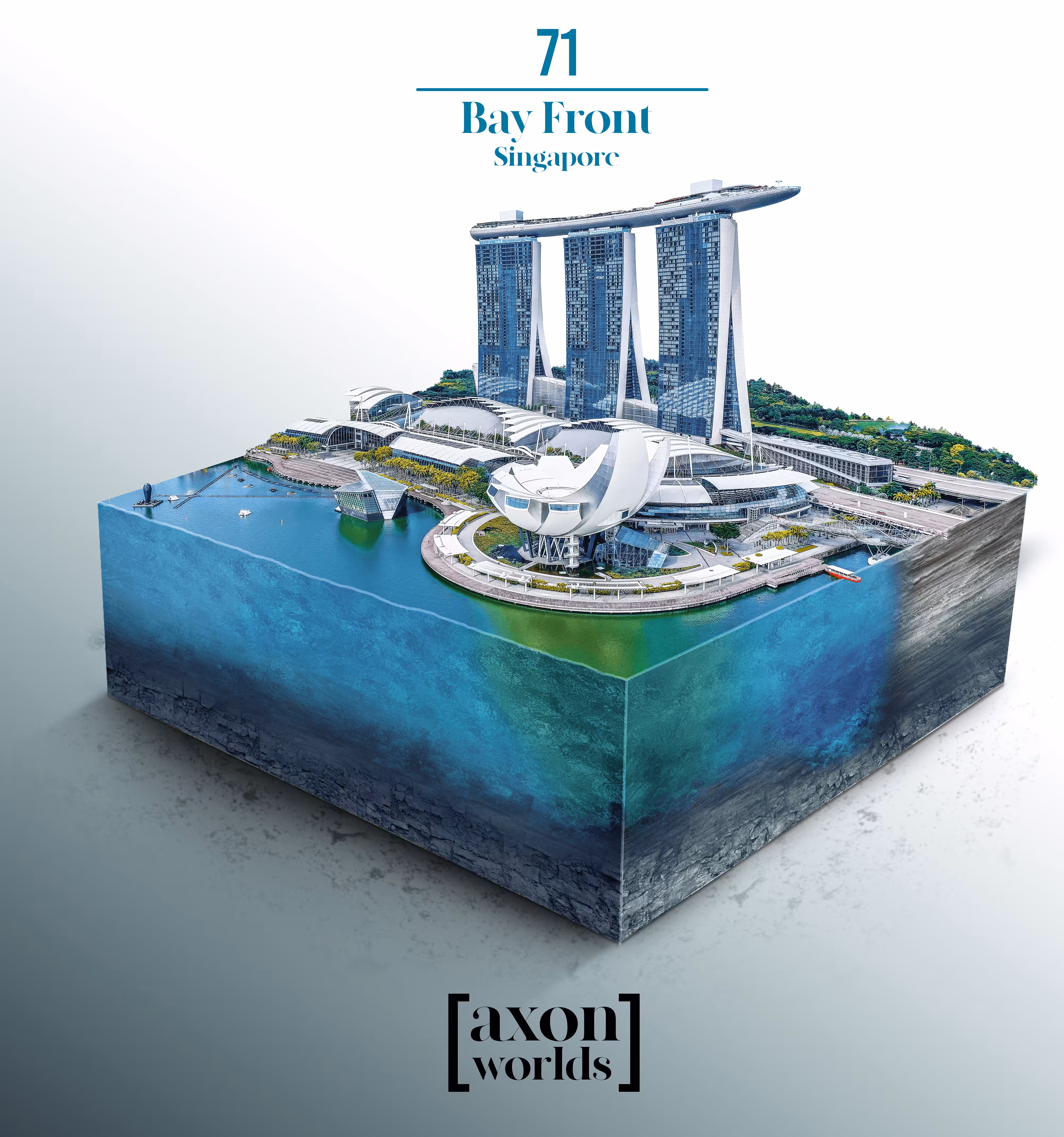 AXON WORLD | 71/1423 | BAY FRONT | SINGAPORE | MICRO WORLD