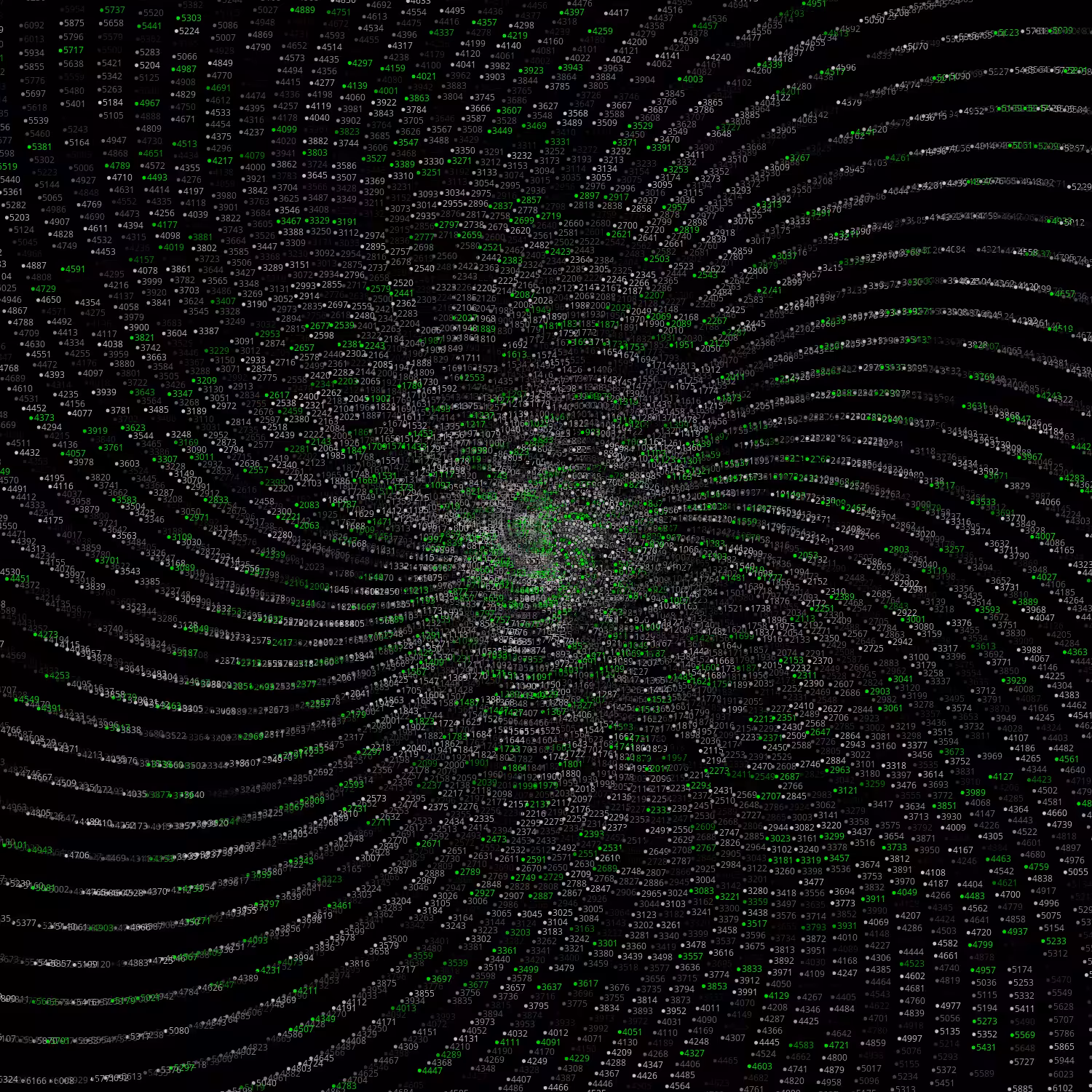 Polar Plot of Numbers #43