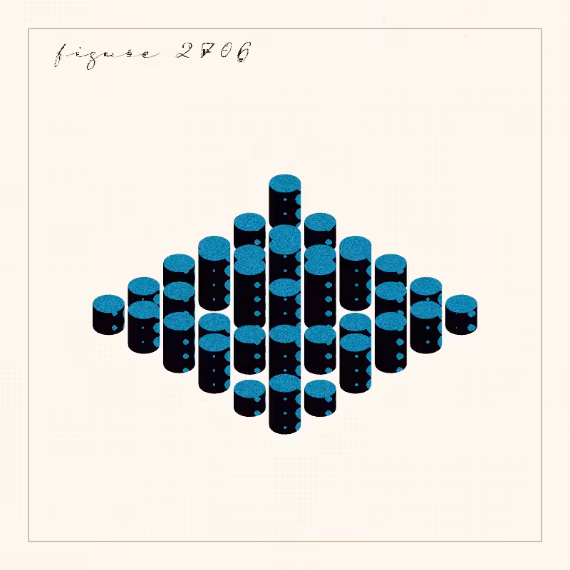 figures #69