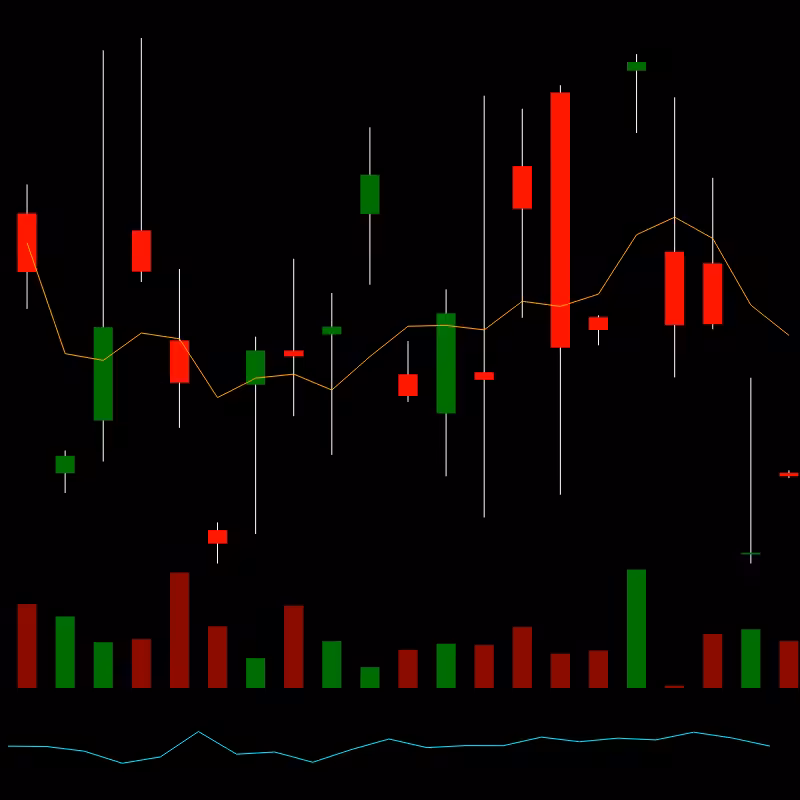 chARTs Two Dot O #134