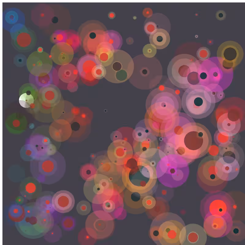 chaotic bubbles #22