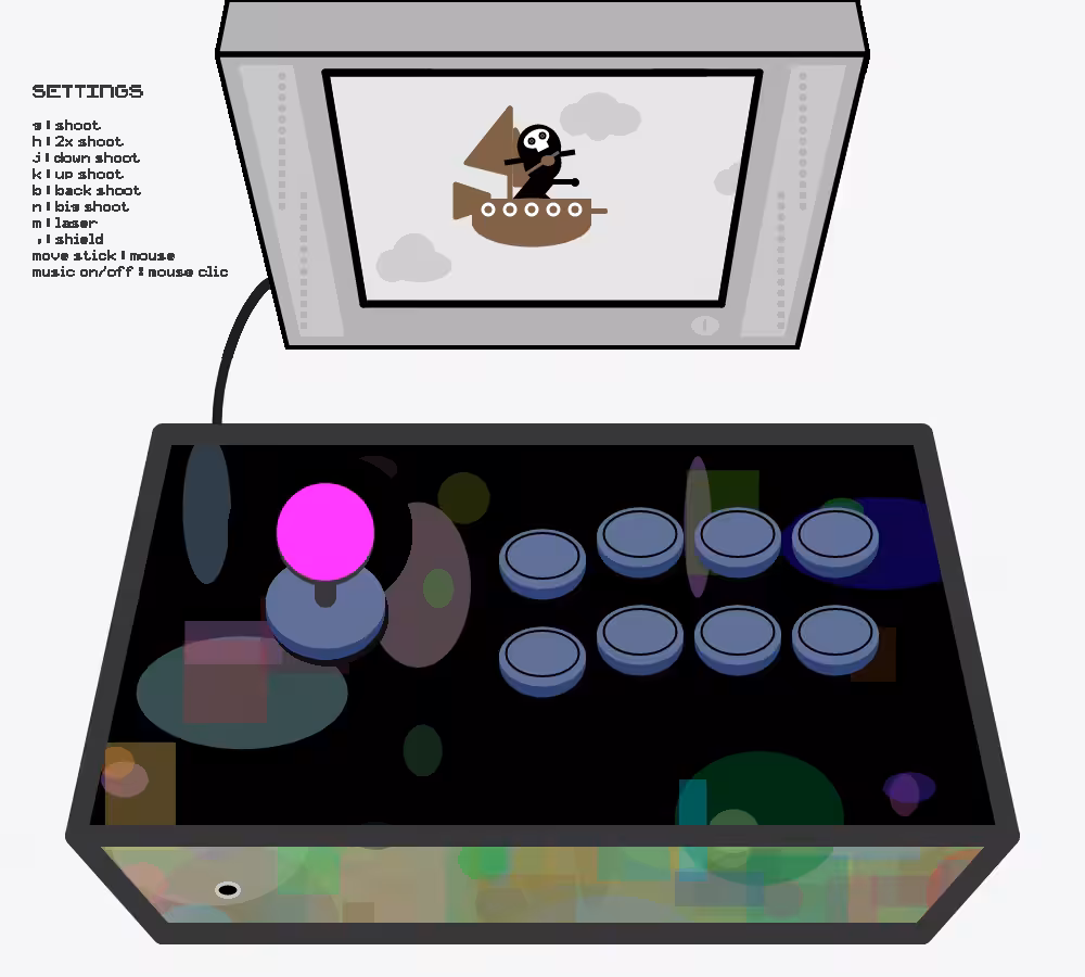 Arcade stick #20