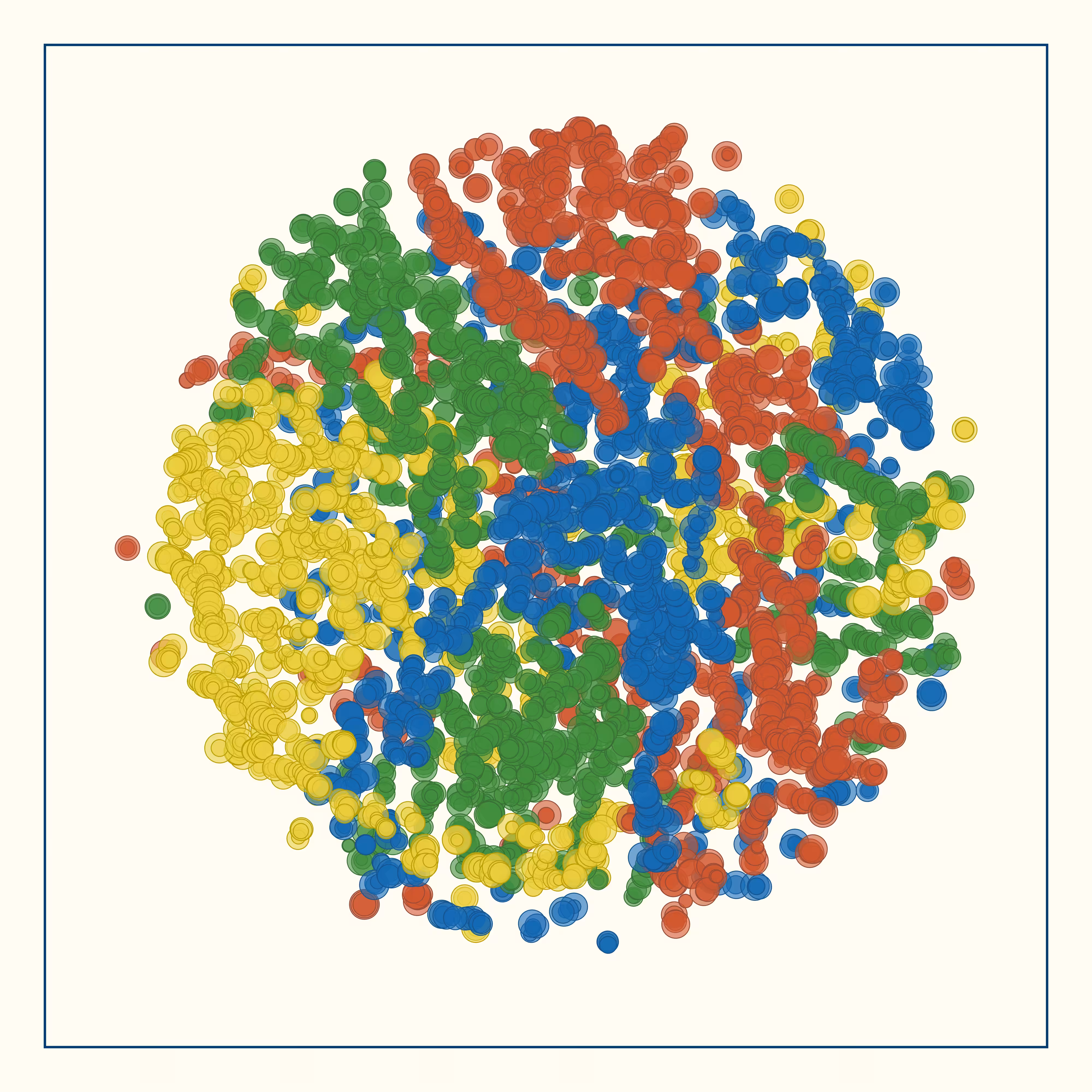 t-SNE #23
