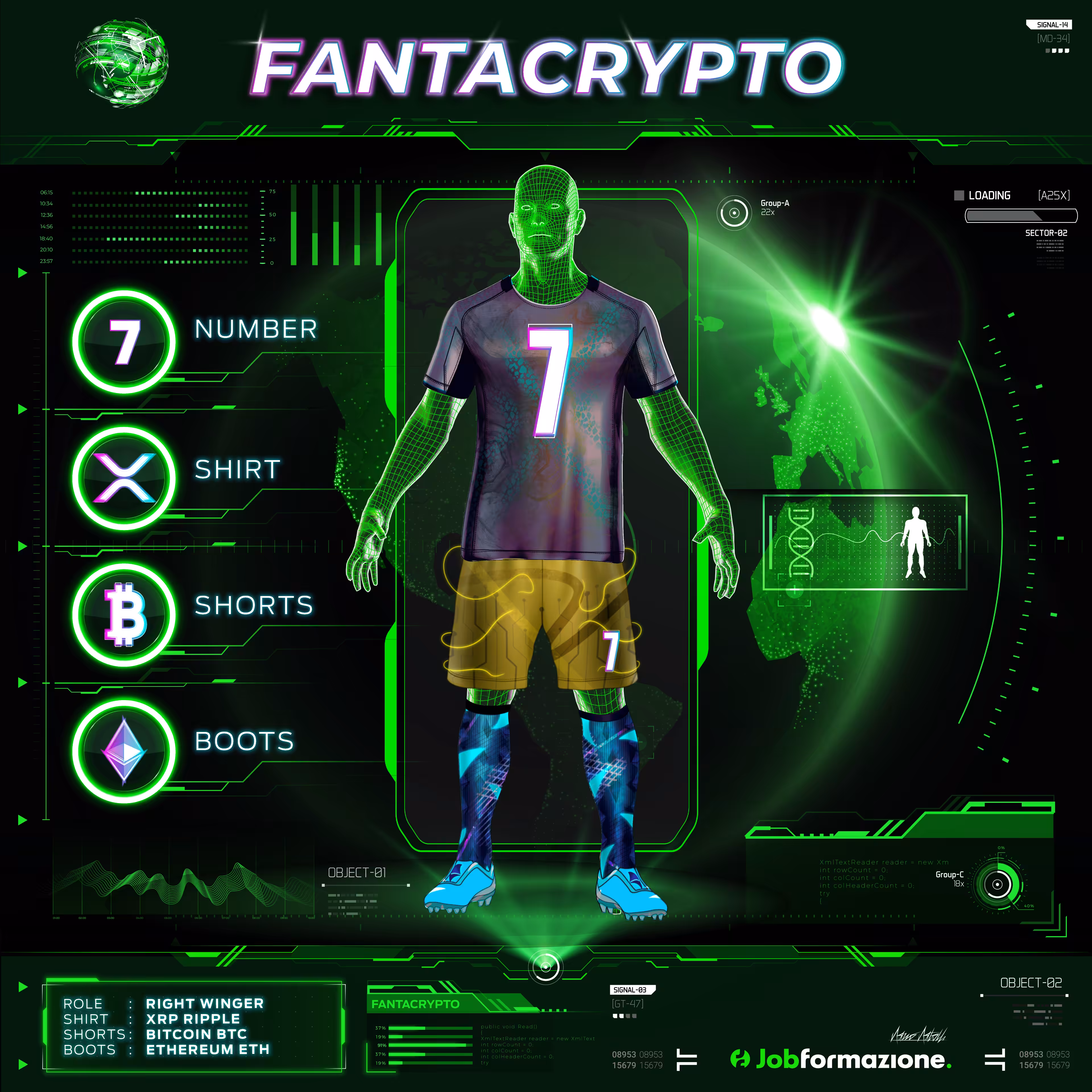FantaCrypto: The NFT football games #31