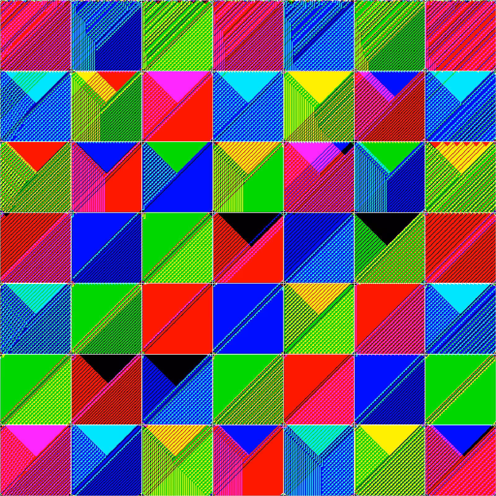 RULES (for Elementary Cellular Automata) #134
