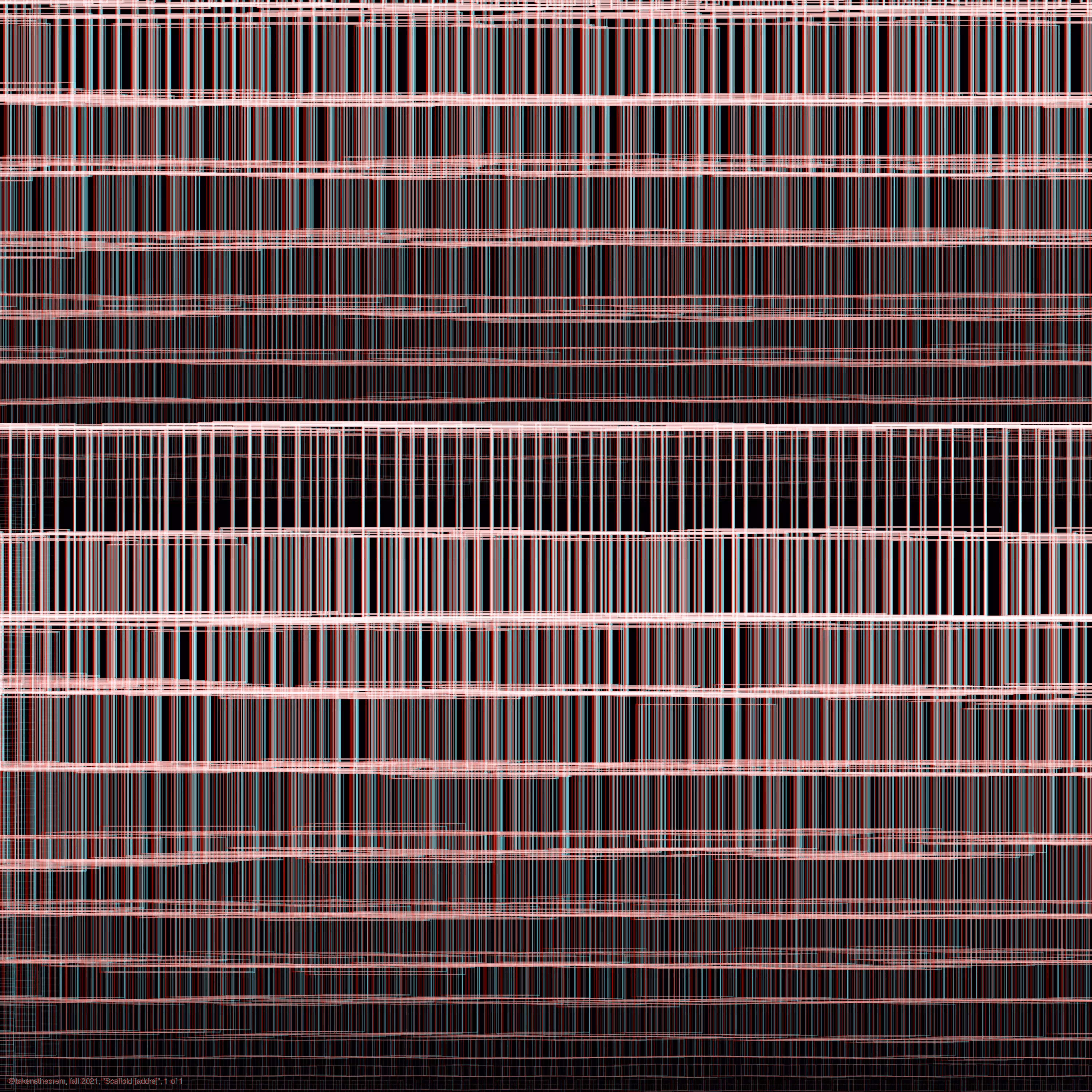 Scaffold [addrs]