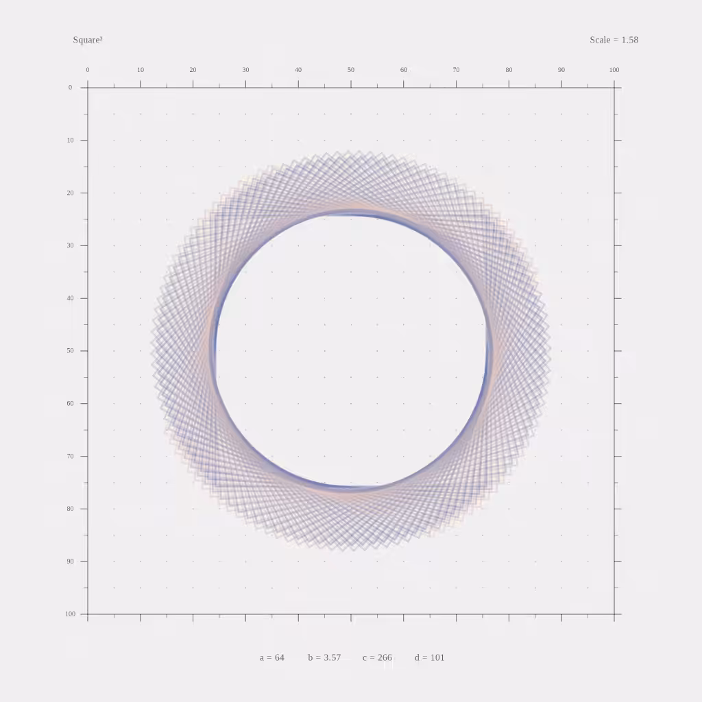 Square² #4