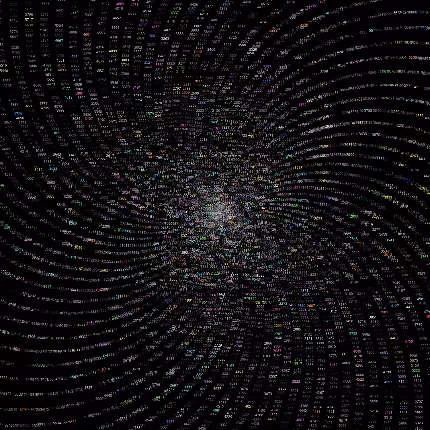 Polar Plot of Numbers #202