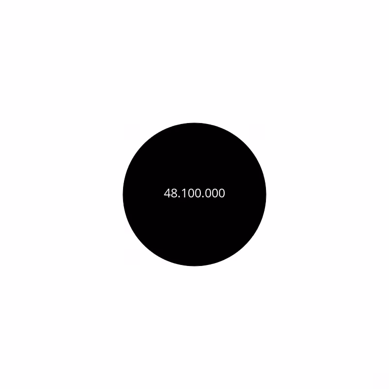 Circle #99