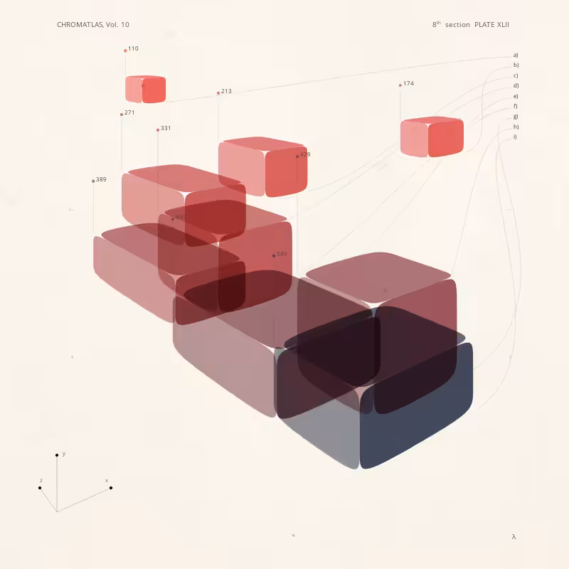 CHROMATLAS, Vol. 10 #98