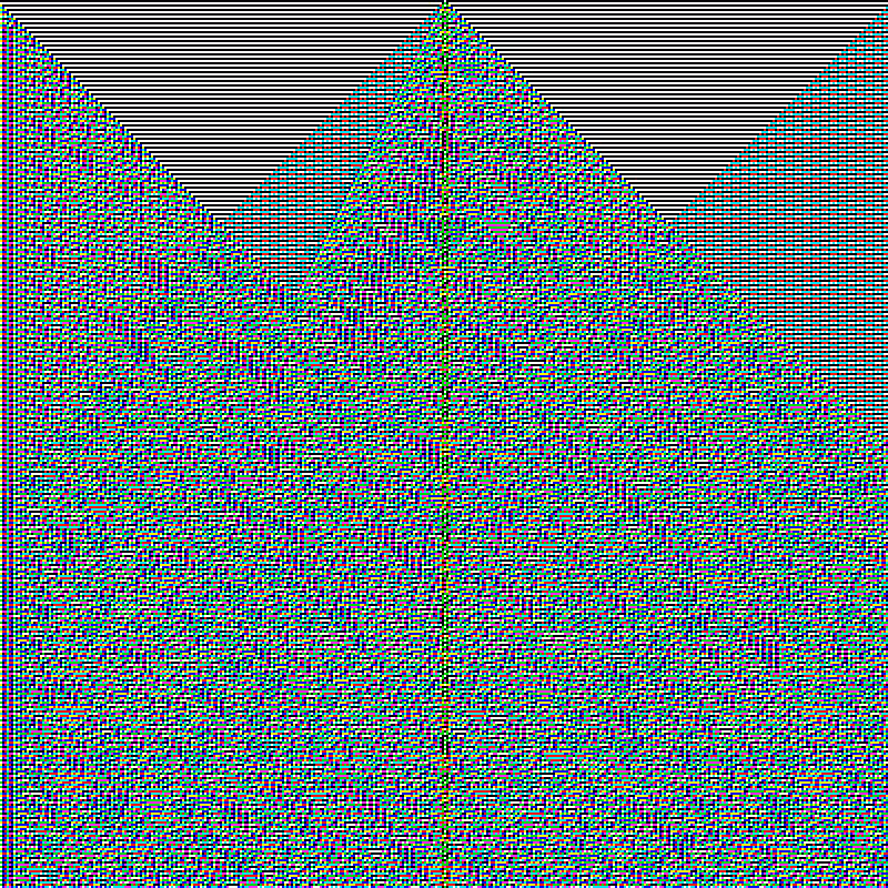 RGB Elementary Cellular Automaton #4