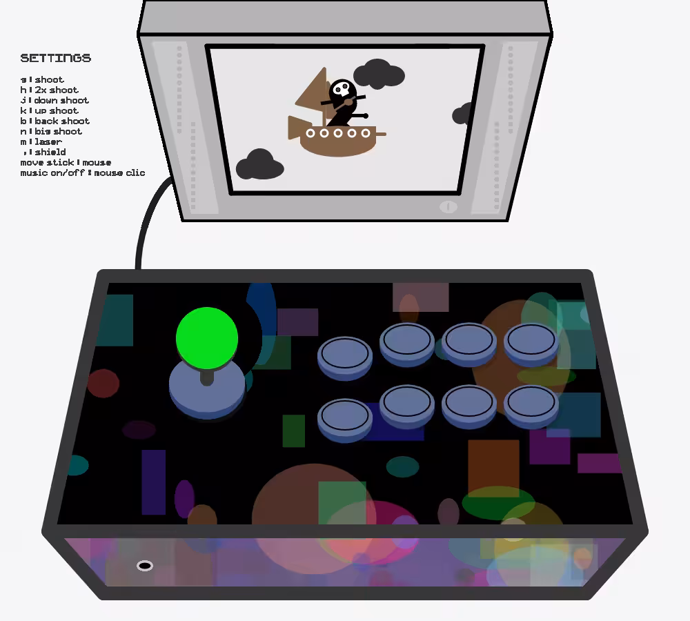 Arcade stick #1