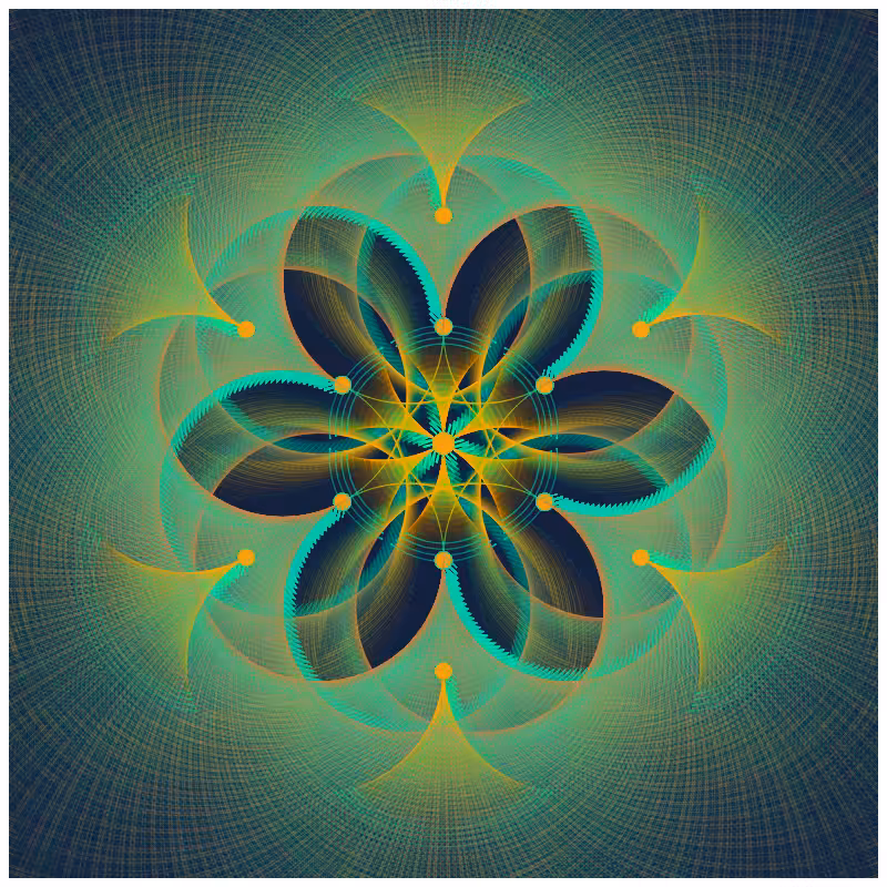 A Flower Gift #14