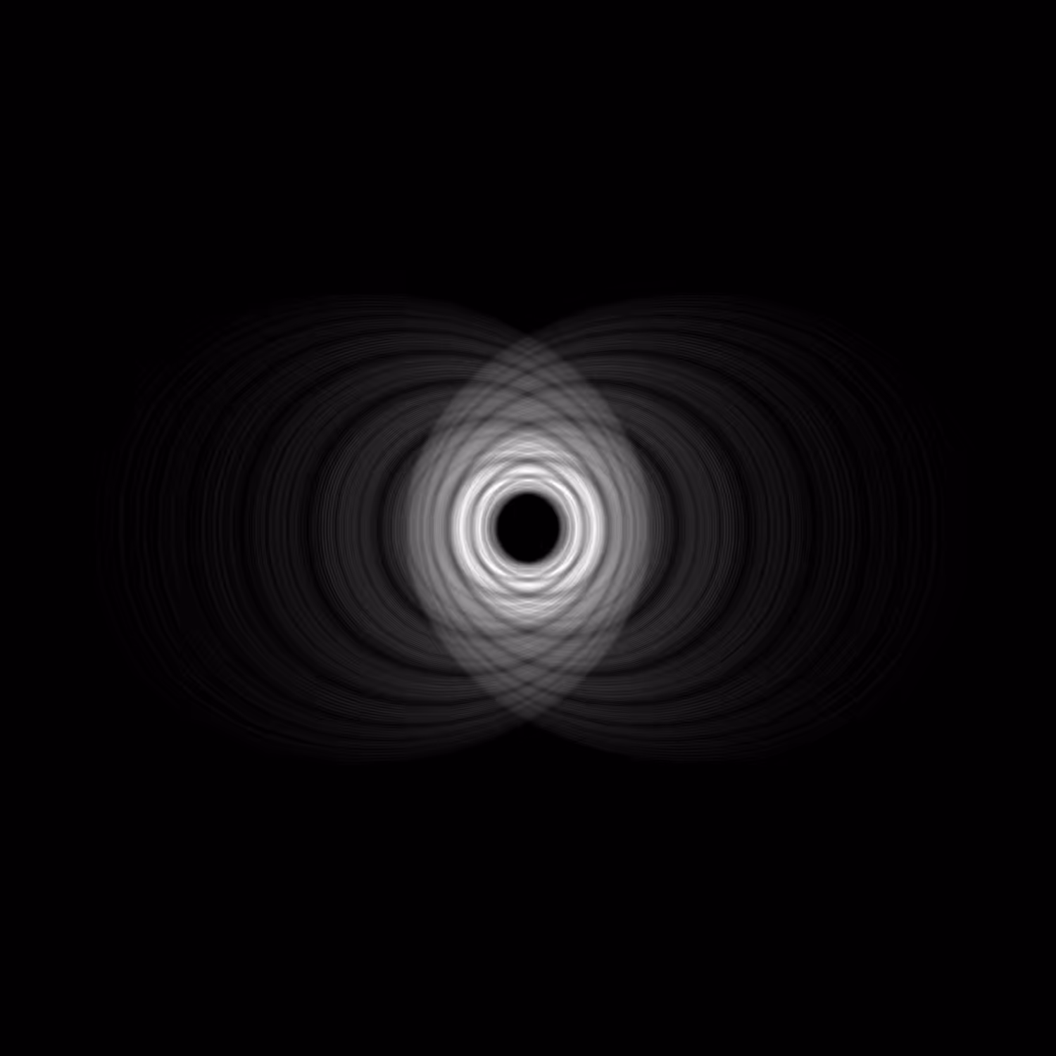 inflection points