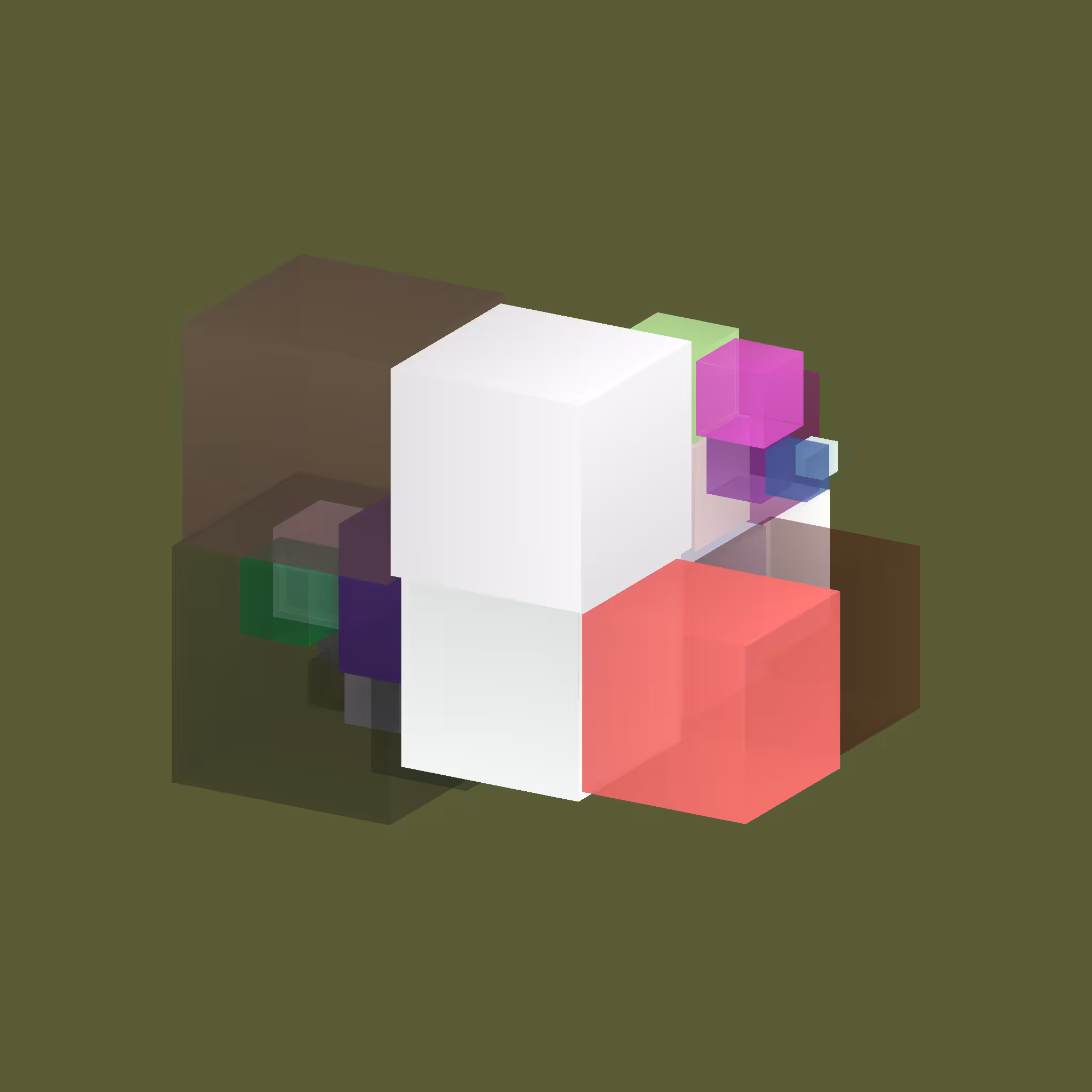 CSS Molecules #111