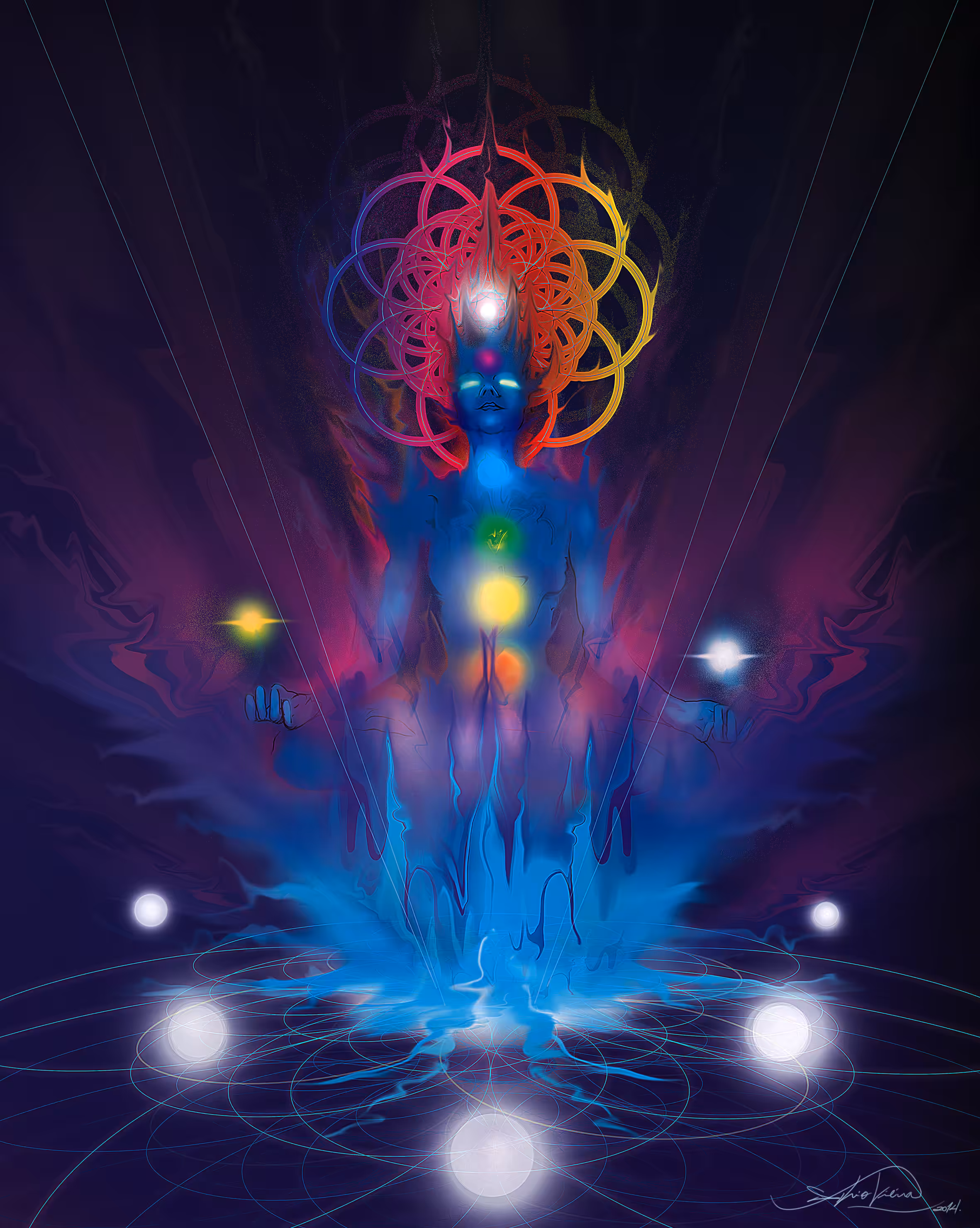 The Chakra Energy Psychism