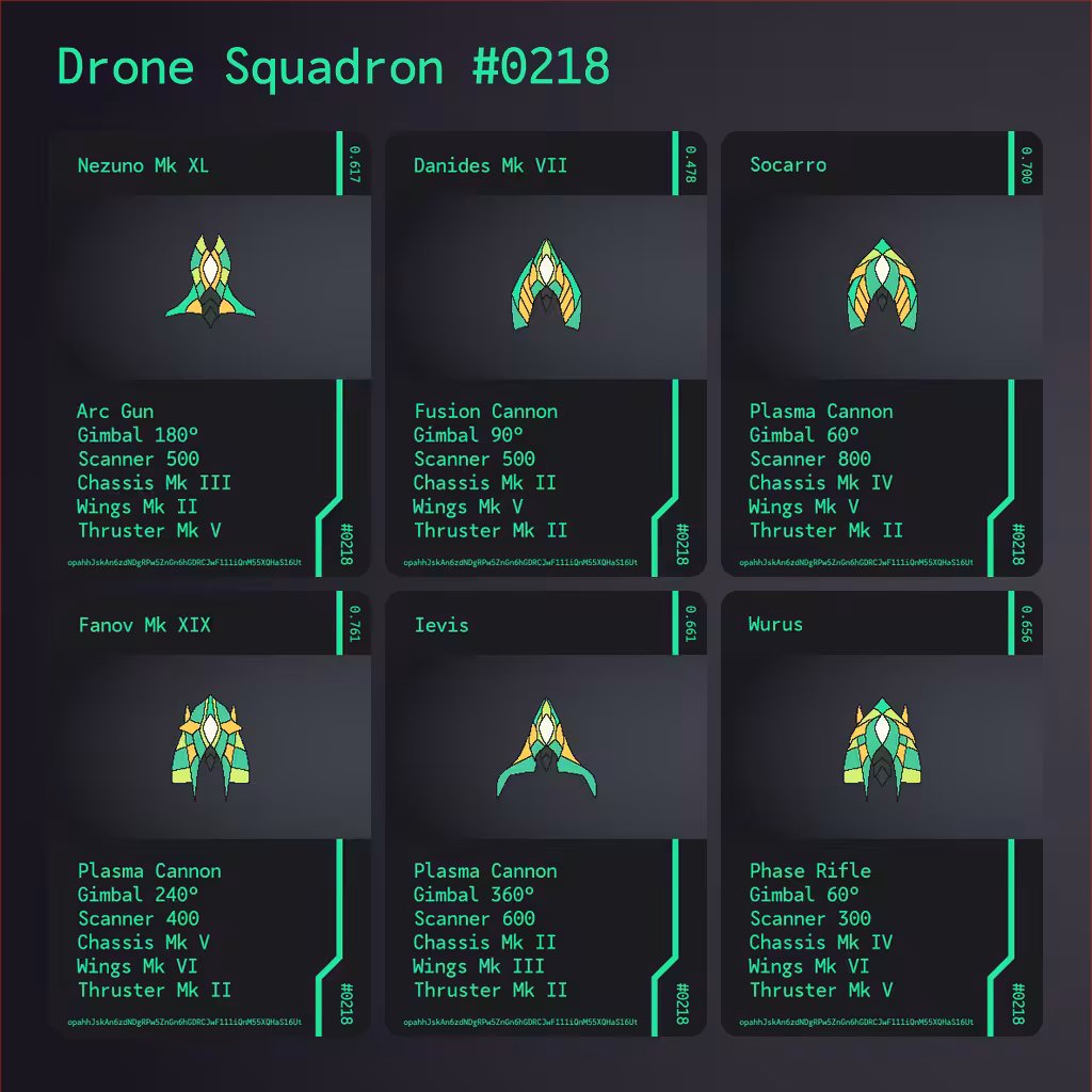 Drone Squadron: Elite #0218
