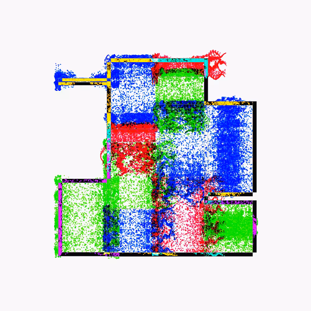 Nearly controlled diffusion #74