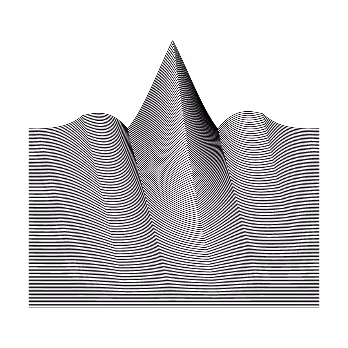 Minimal perturbation #59