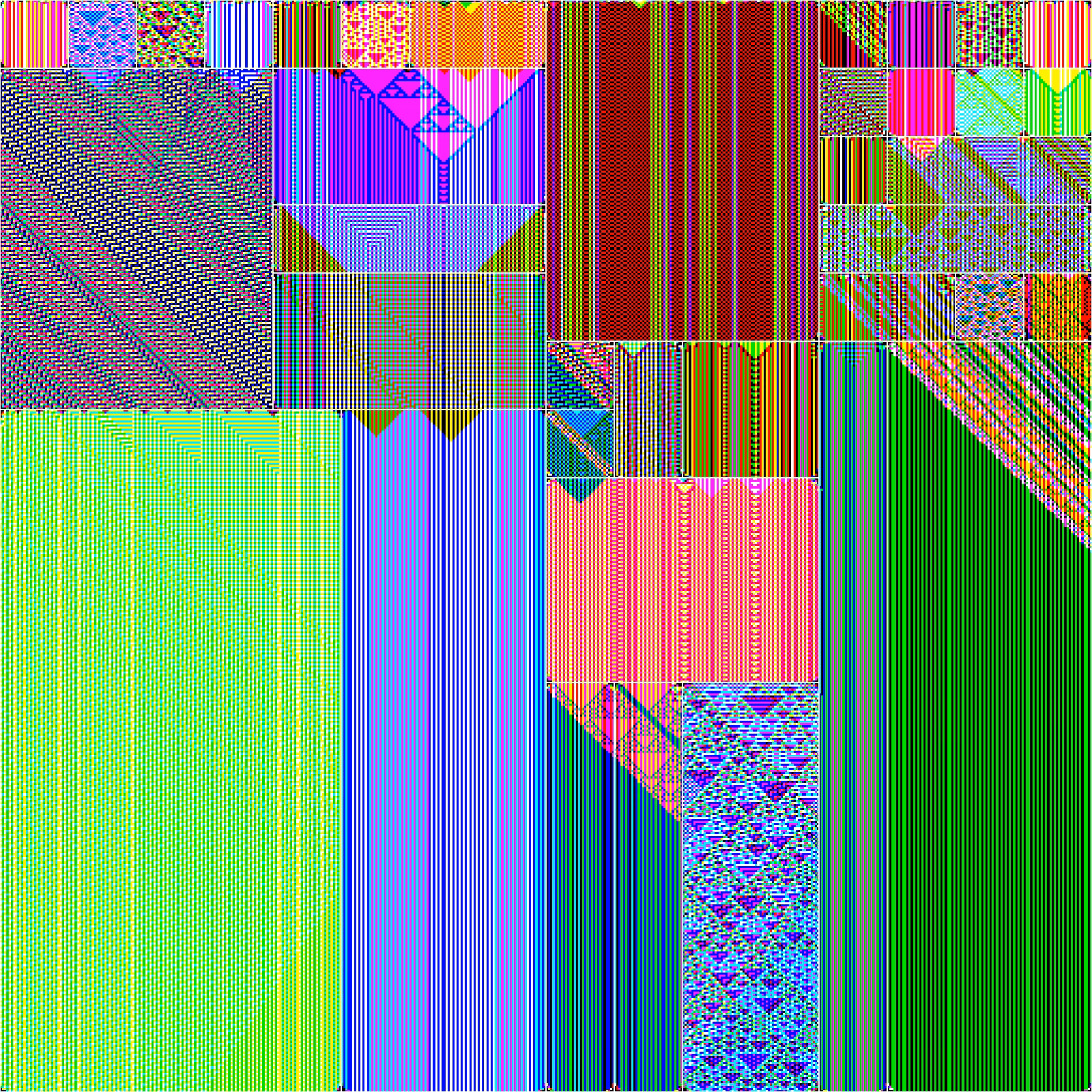 RULES (for Elementary Cellular Automata) #198