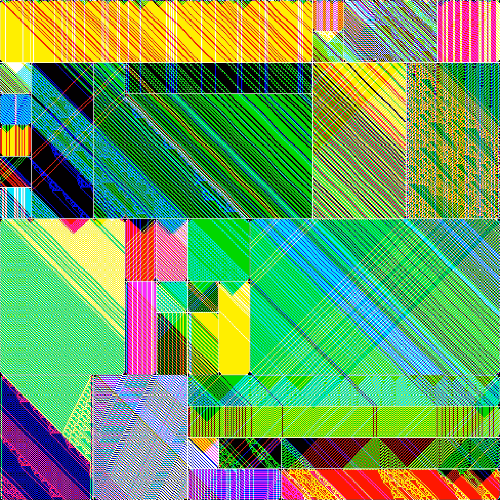 RULES (for Elementary Cellular Automata) #505