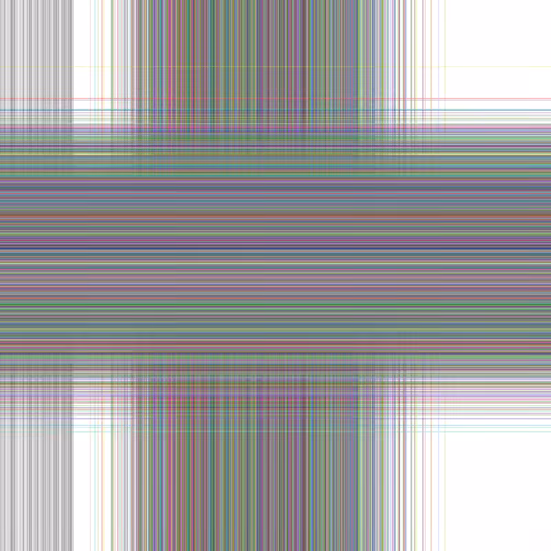 Experiment + #33