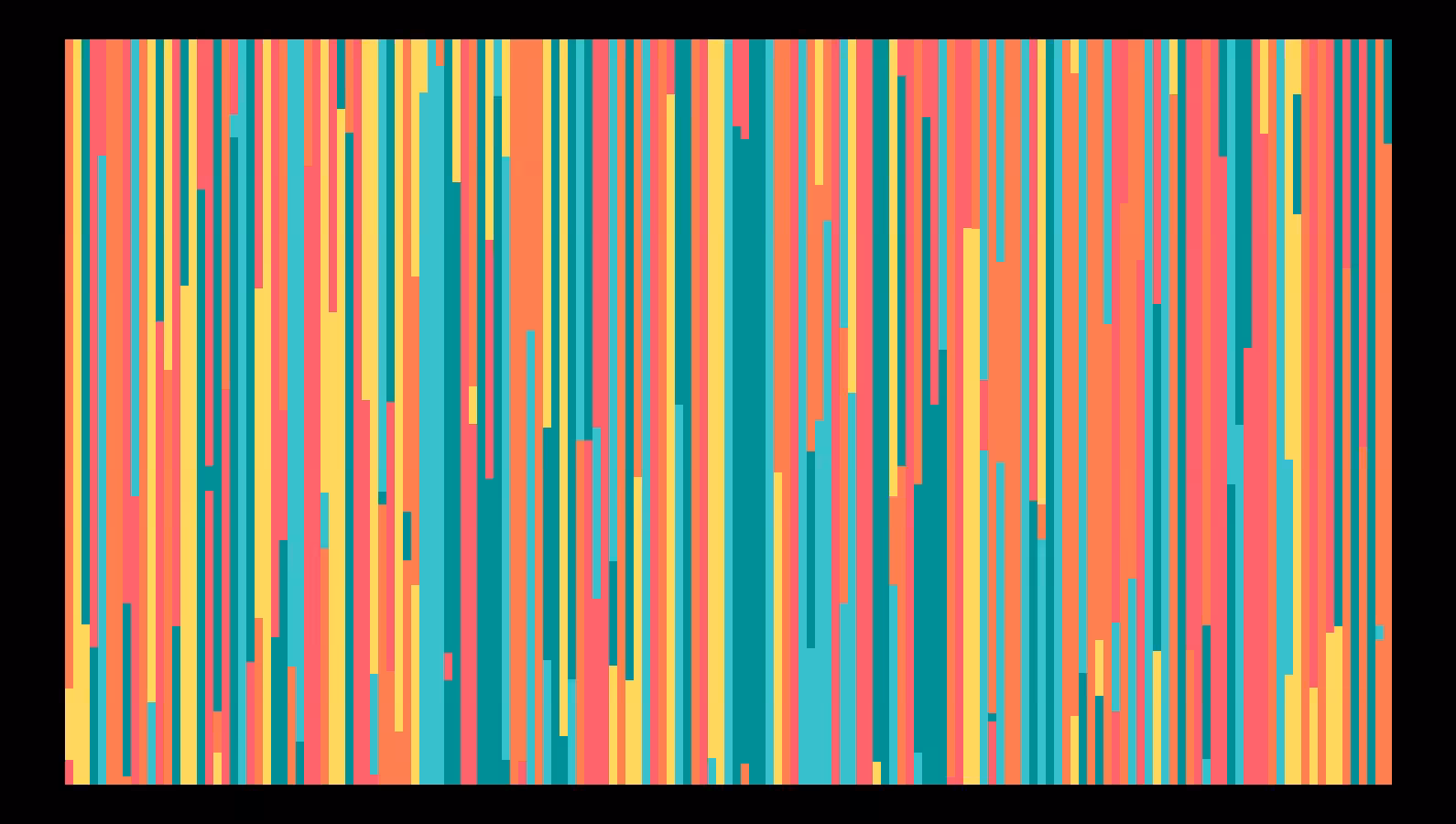 Sensthesia #116