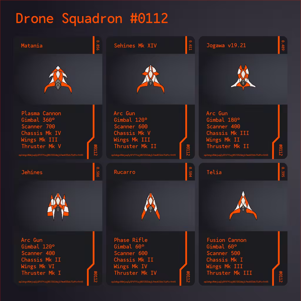 Drone Squadron: Elite #0112