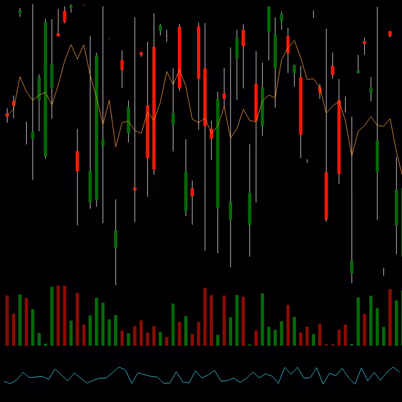chARTs Two Dot O #350