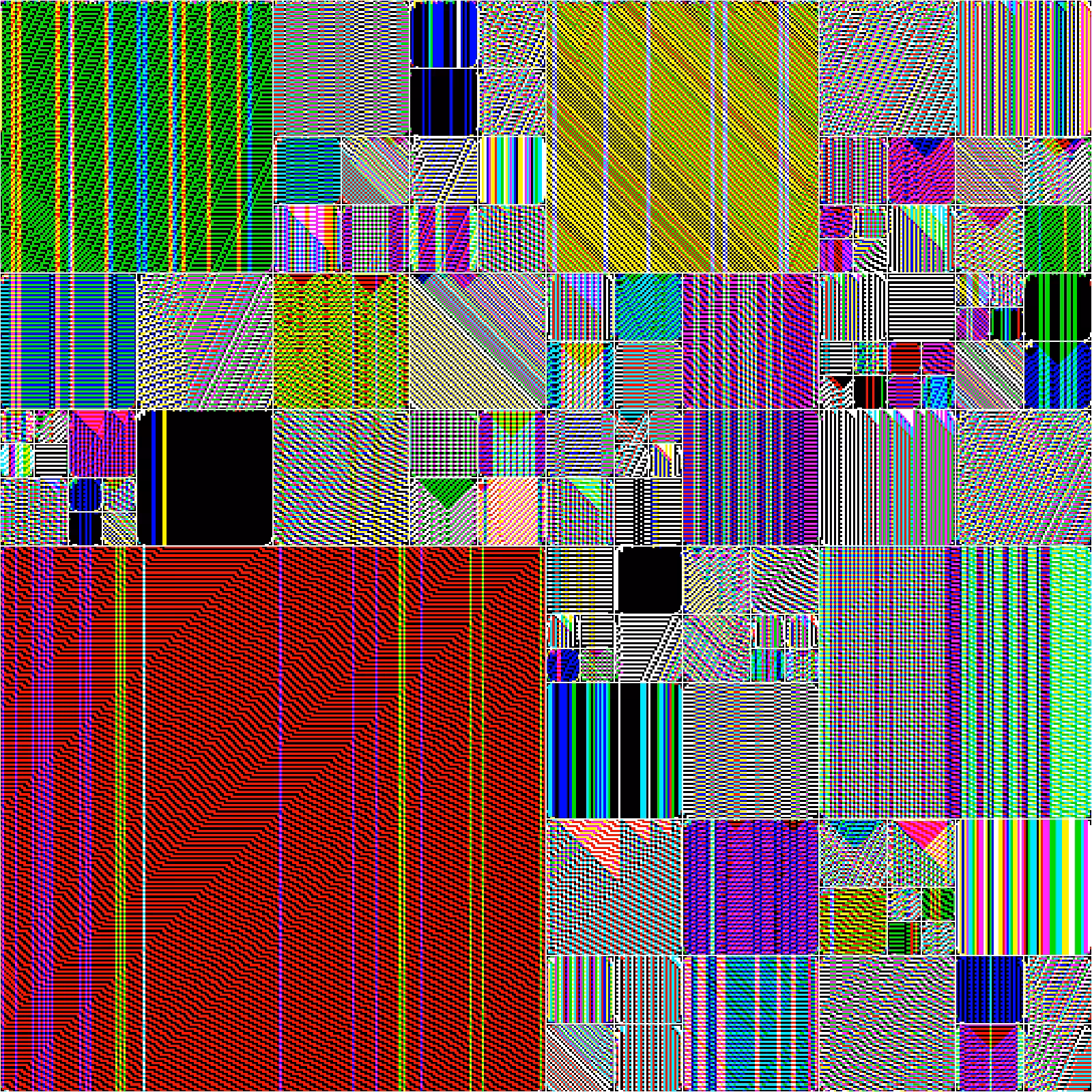 RULES (for Elementary Cellular Automata) #155