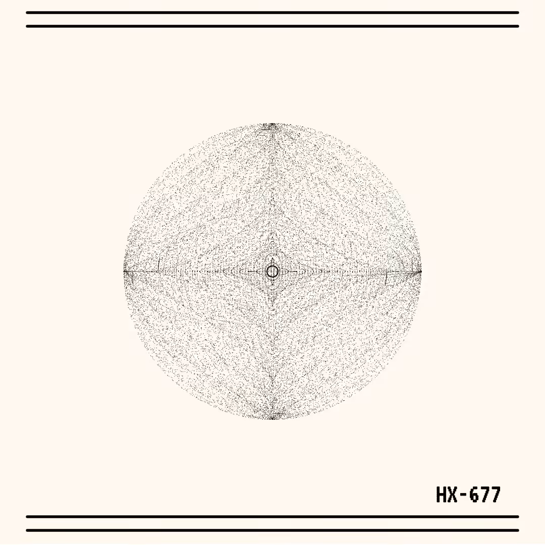 orbitals #3