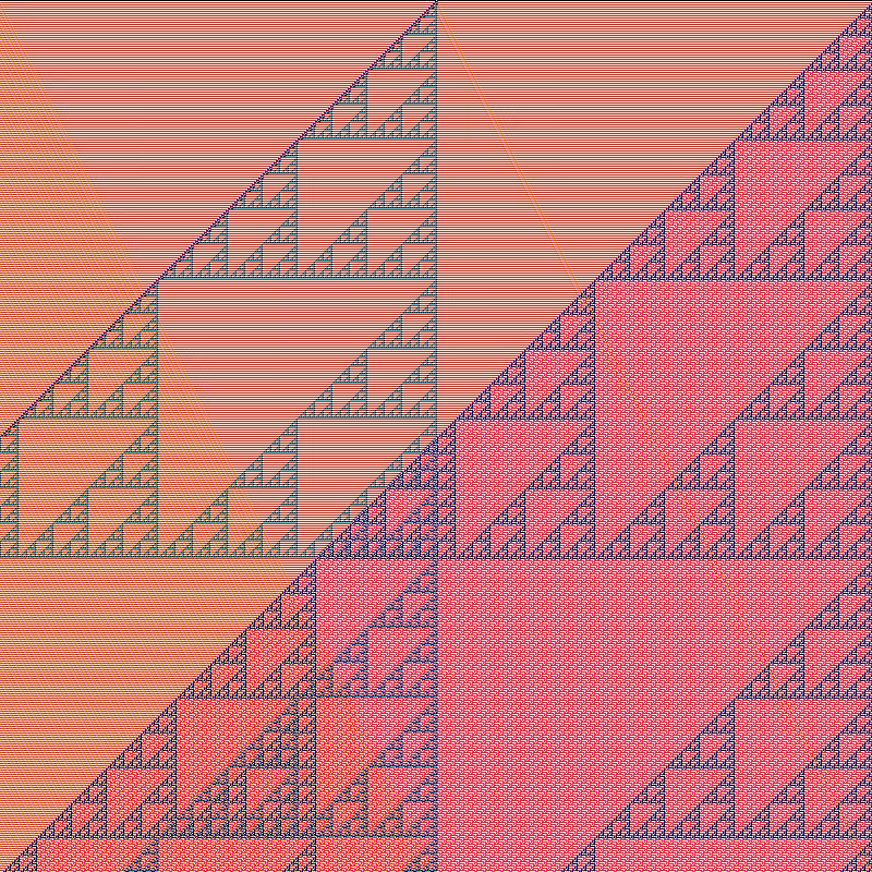 RGB Elementary Cellular Automaton #261