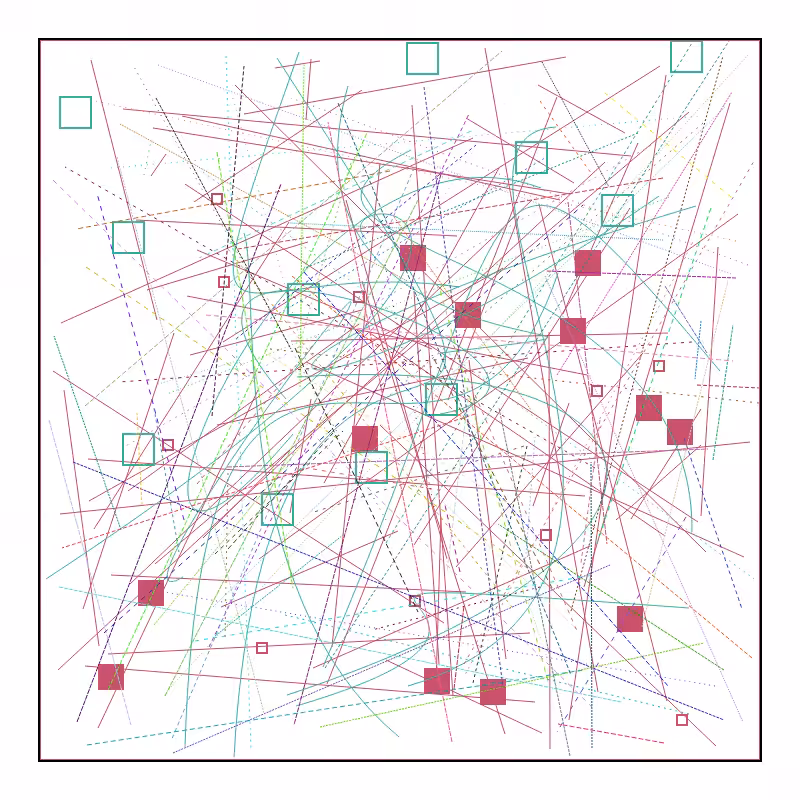 Starmap - AI Study I #201