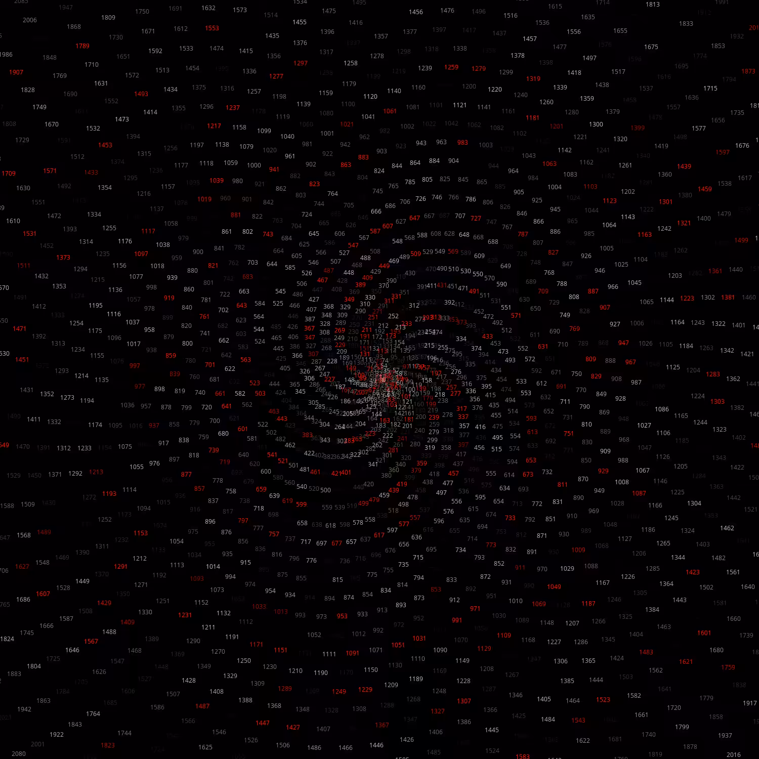 Polar Plot of Numbers #322