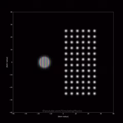 physics of open-src 