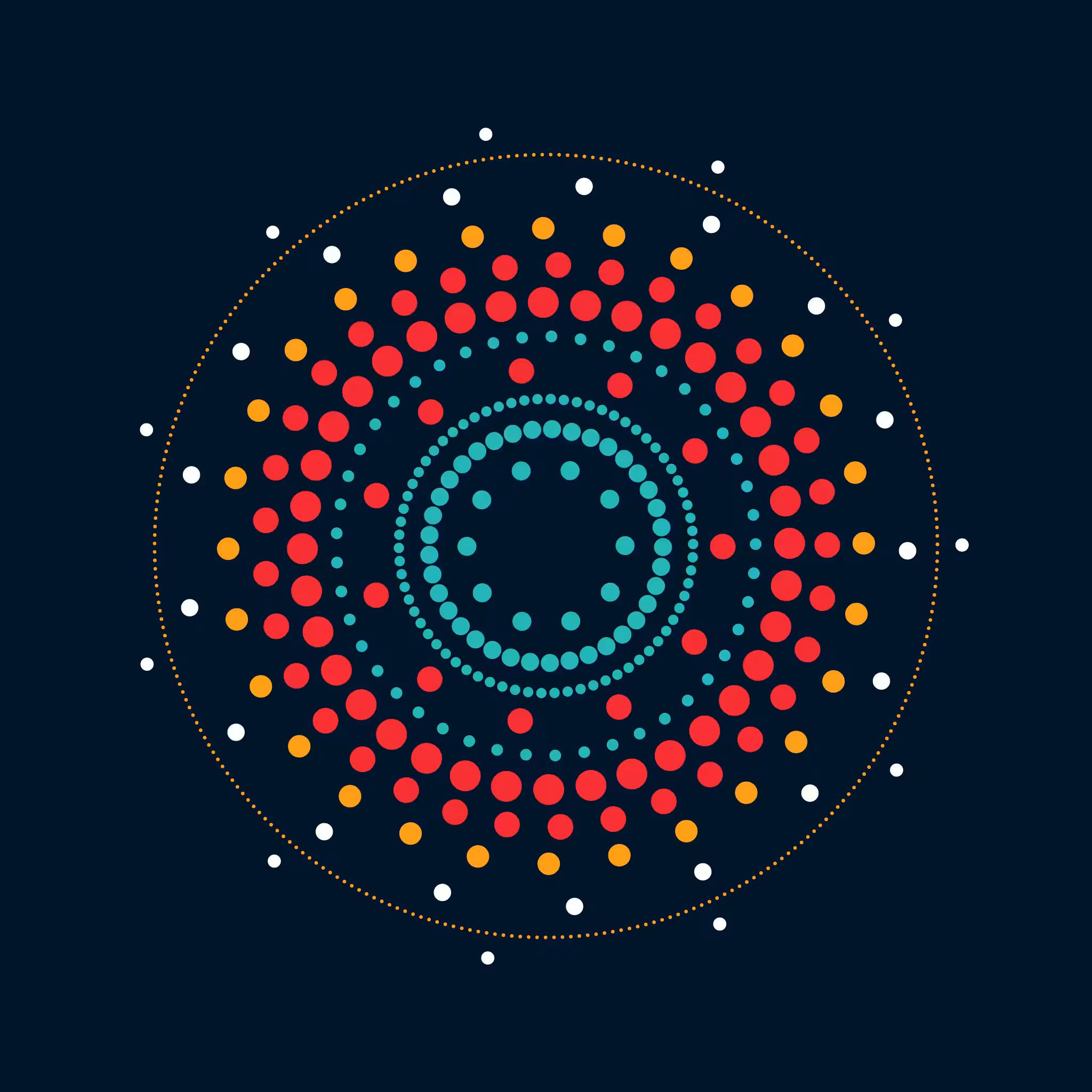 ROTATING SYSTEM 01 #183