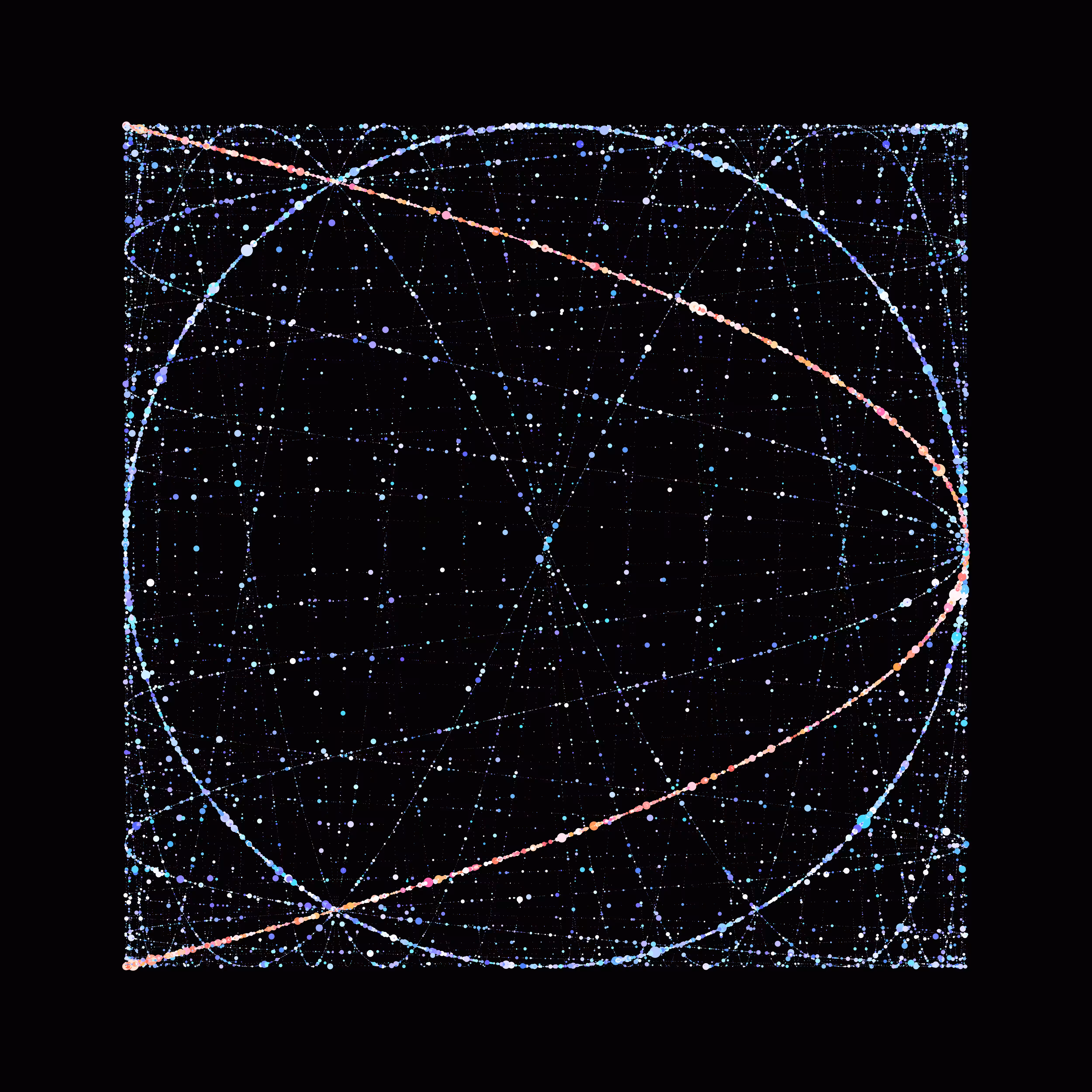 Lissajous galaxy survey (dimension 2)