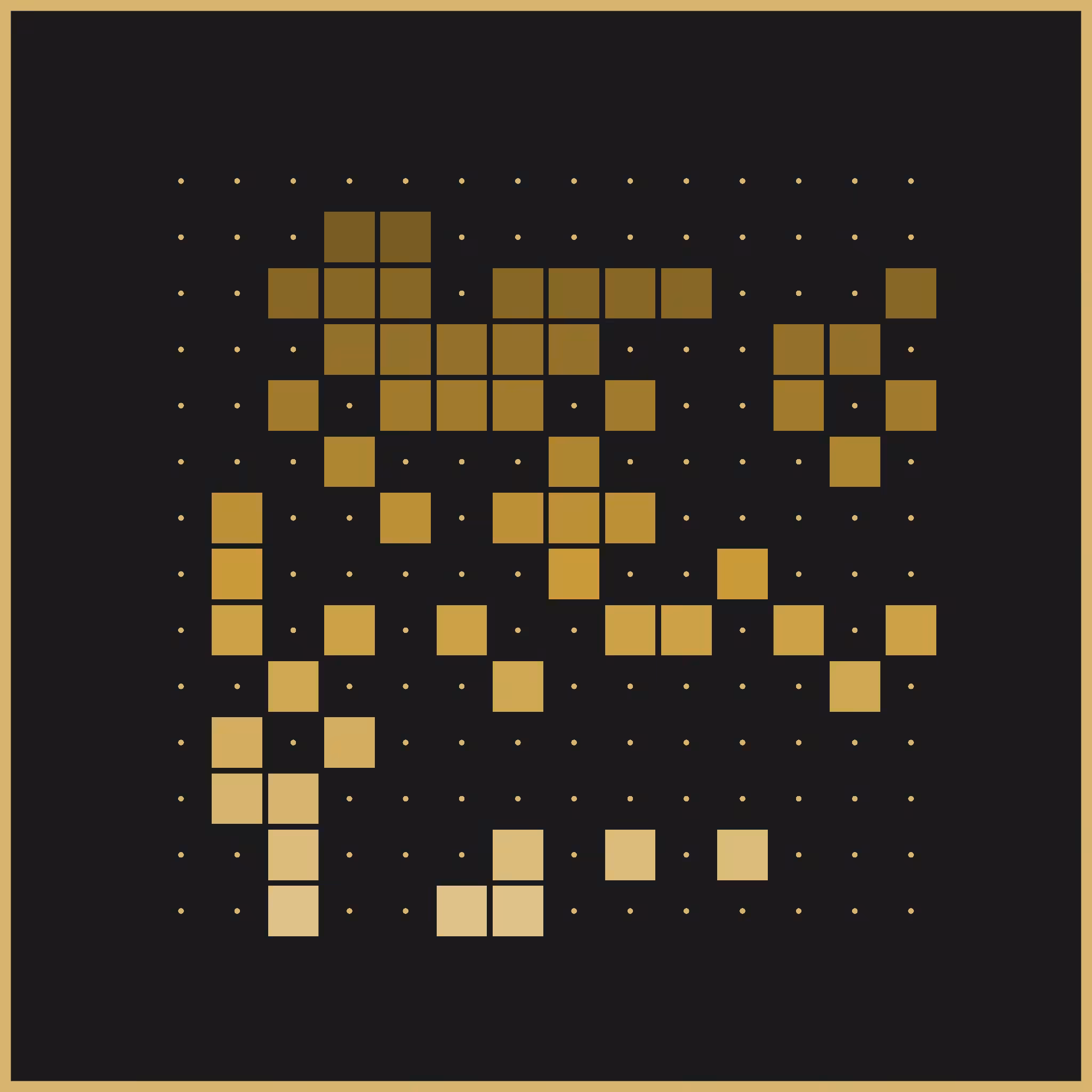 Noisy Pixel Management #11