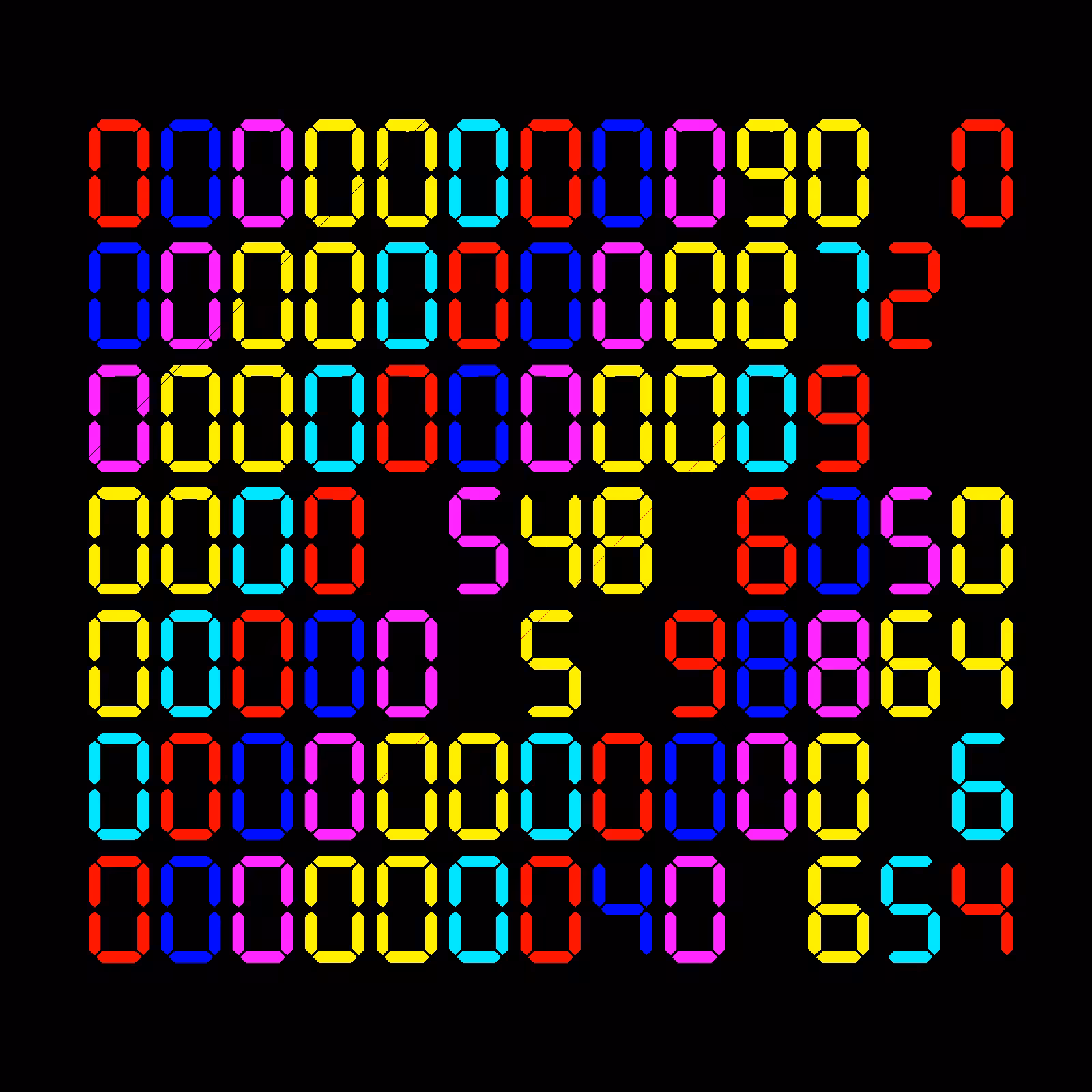Digits #372