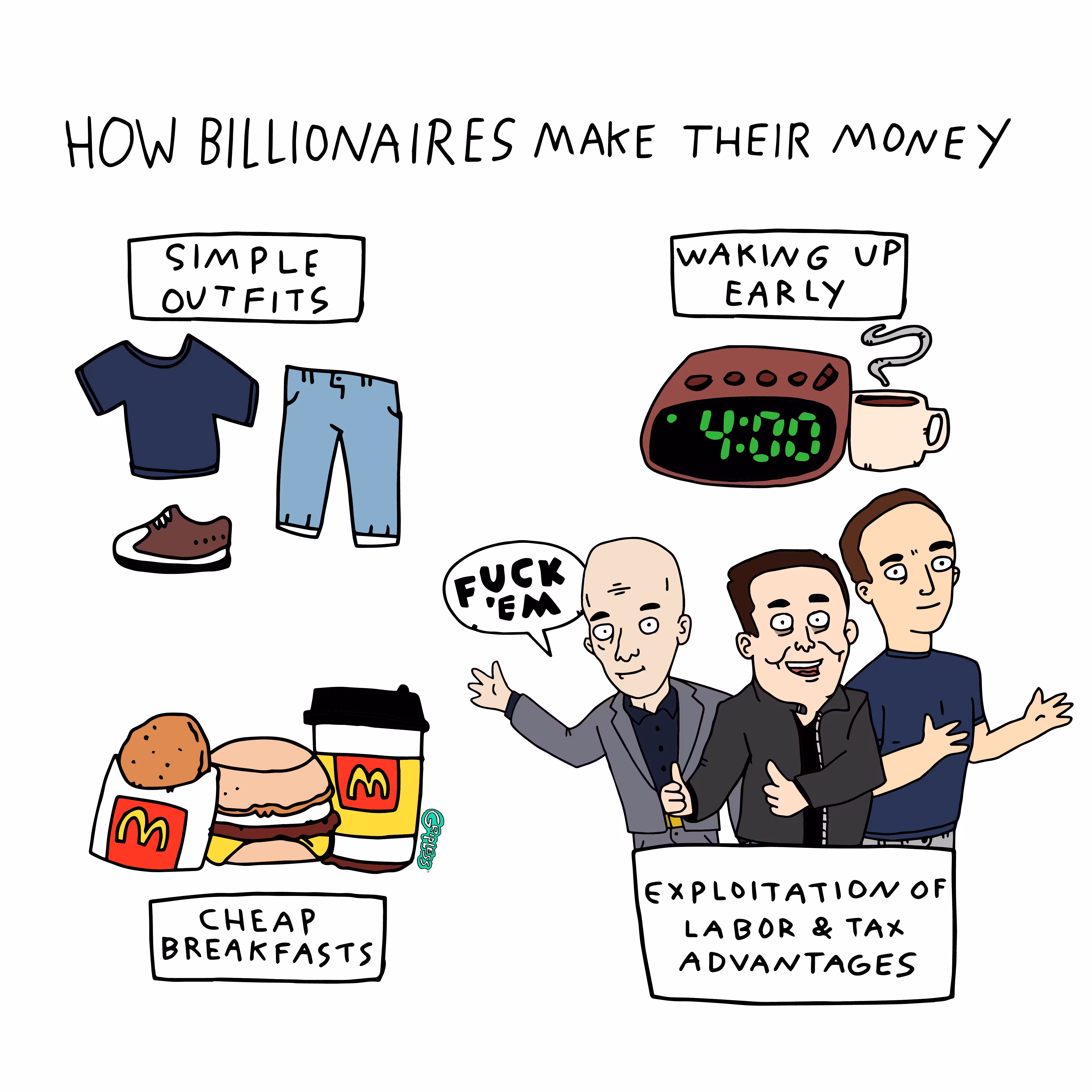 How Billionaires Make Their Money