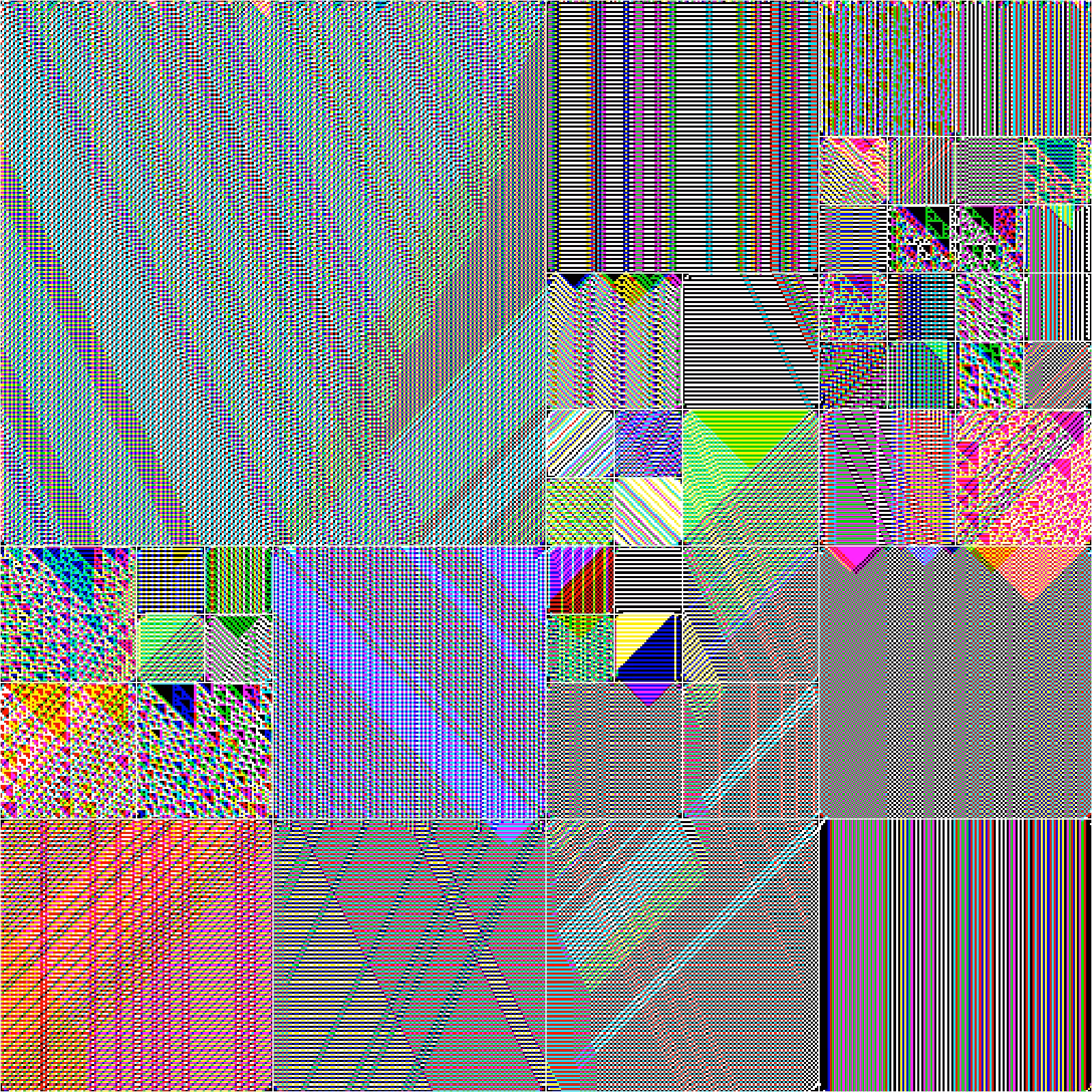 RULES (for Elementary Cellular Automata) #290